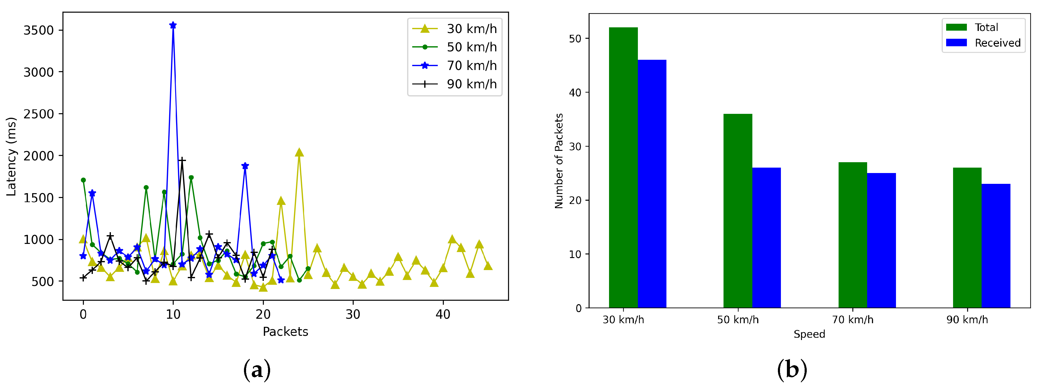 Engproc 27 00066 g004 Engproc 27 00066 g004