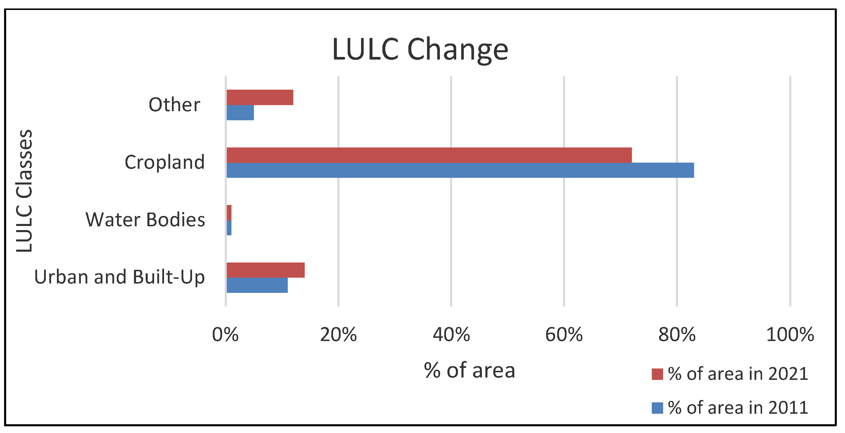 Engproc 27 00085 g004 Engproc 27 00085 g004
