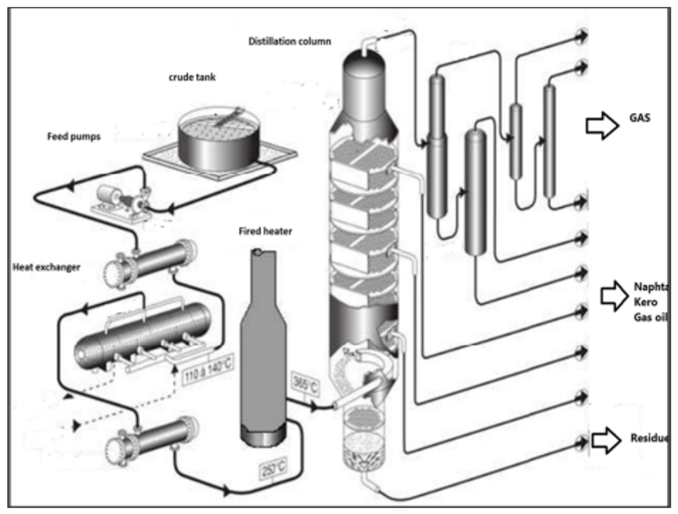 Engproc 29 00005 g004
