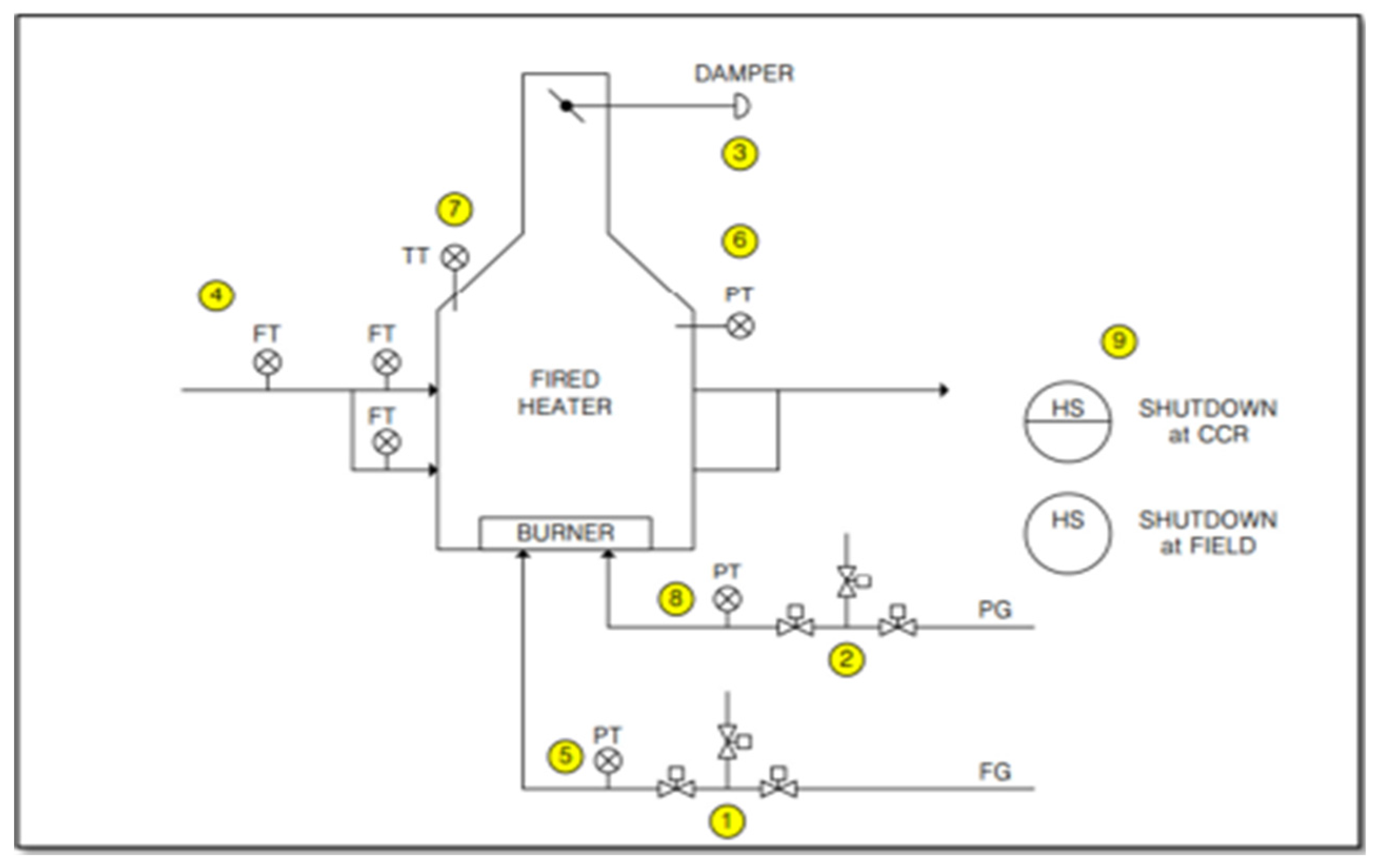 Engproc 29 00005 g005