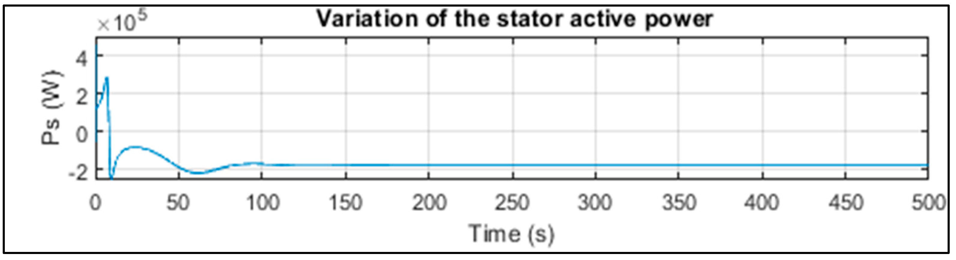 Engproc 29 00007 g012