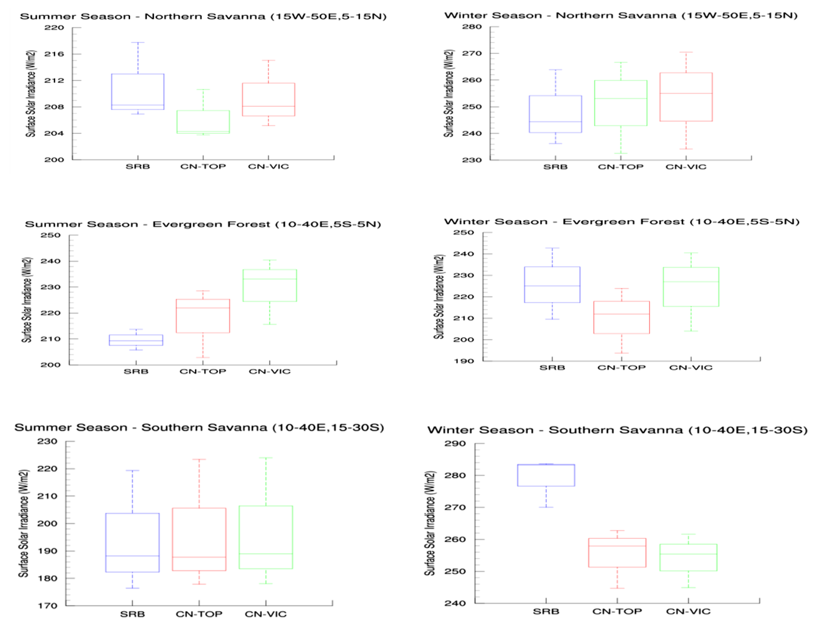 Engproc 31 00015 g005 Engproc 31 00015 g005