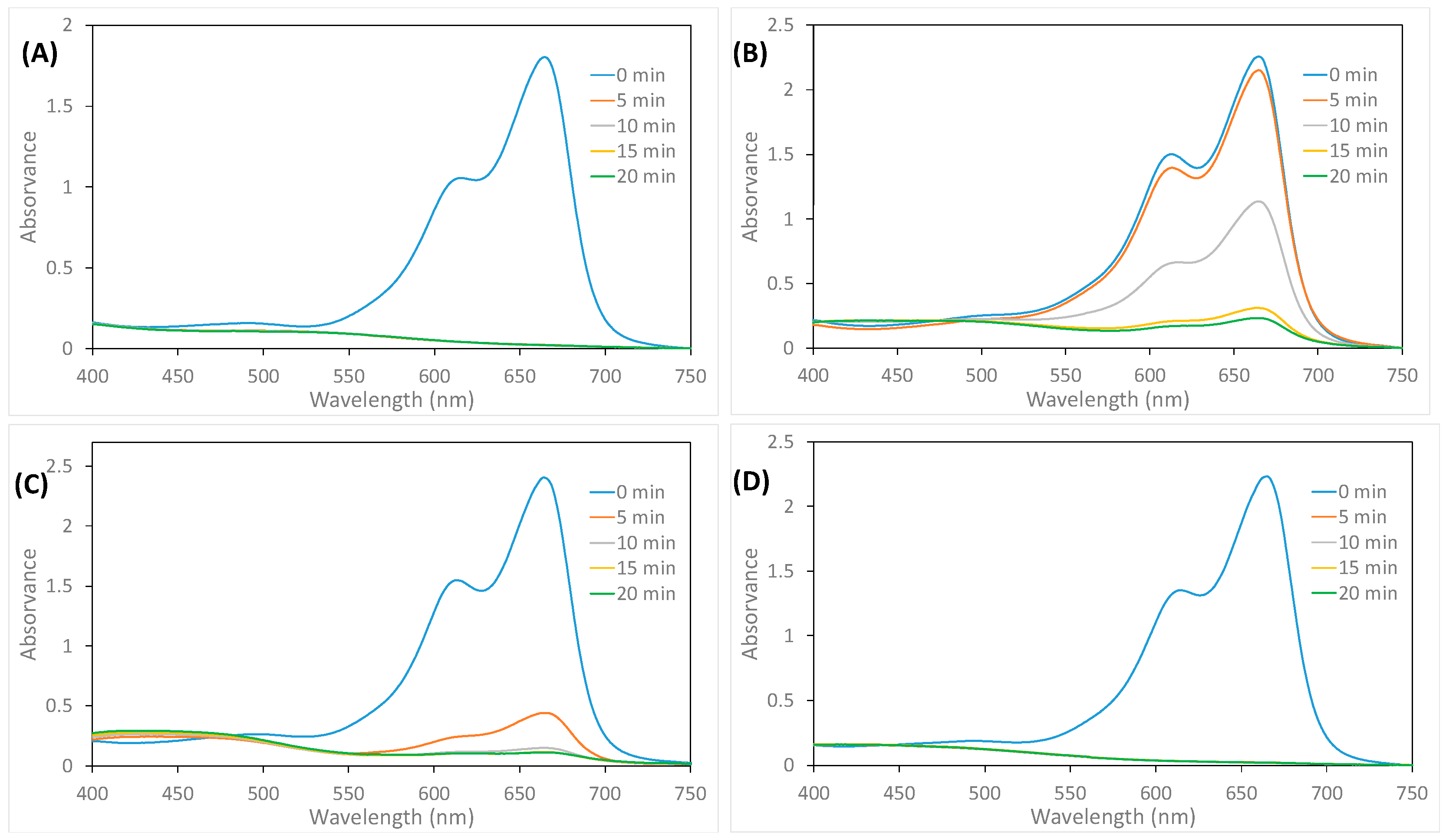 Engproc 31 00019 g002 Engproc 31 00019 g002