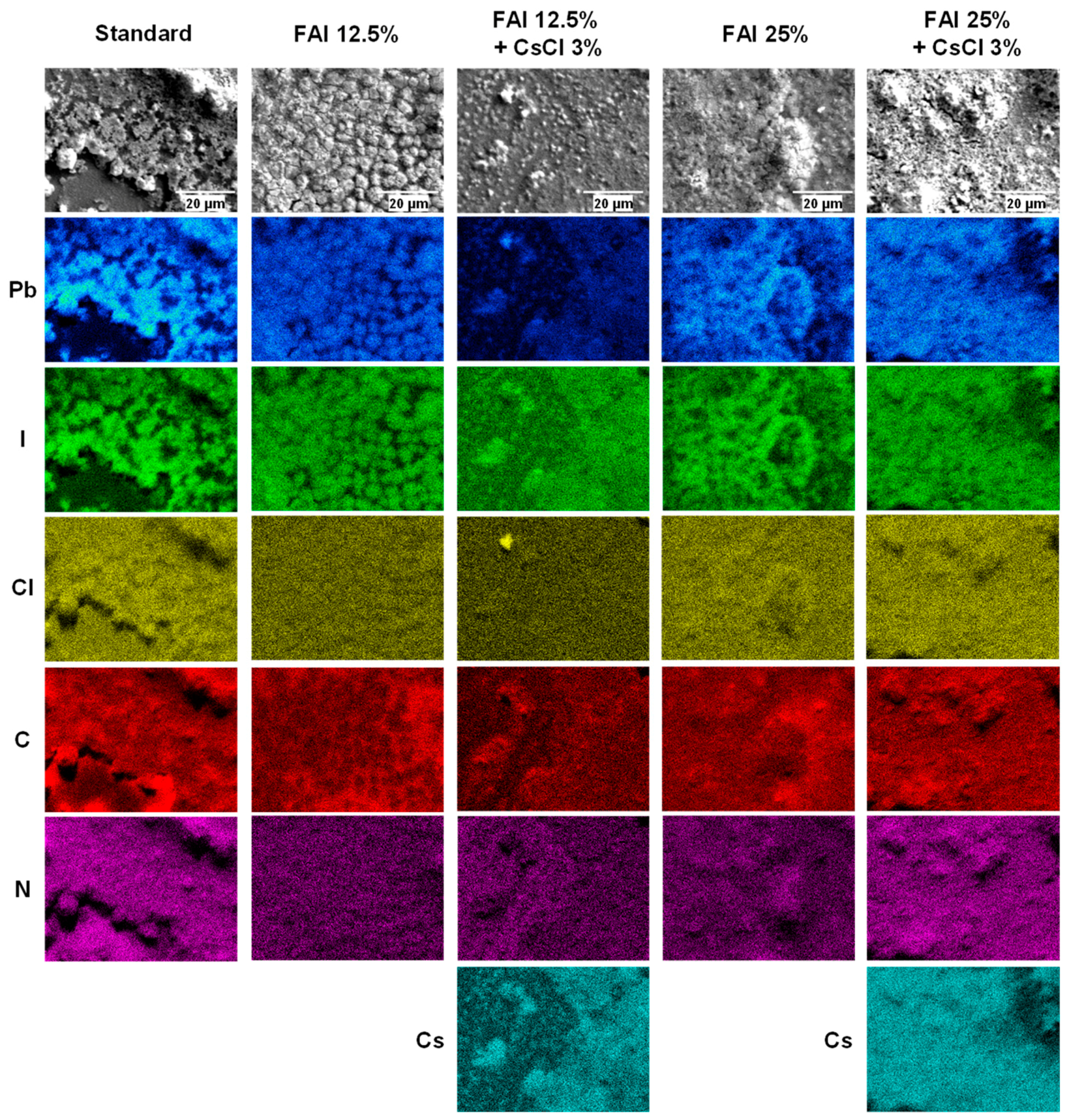 Engproc 31 00032 g004 Engproc 31 00032 g004