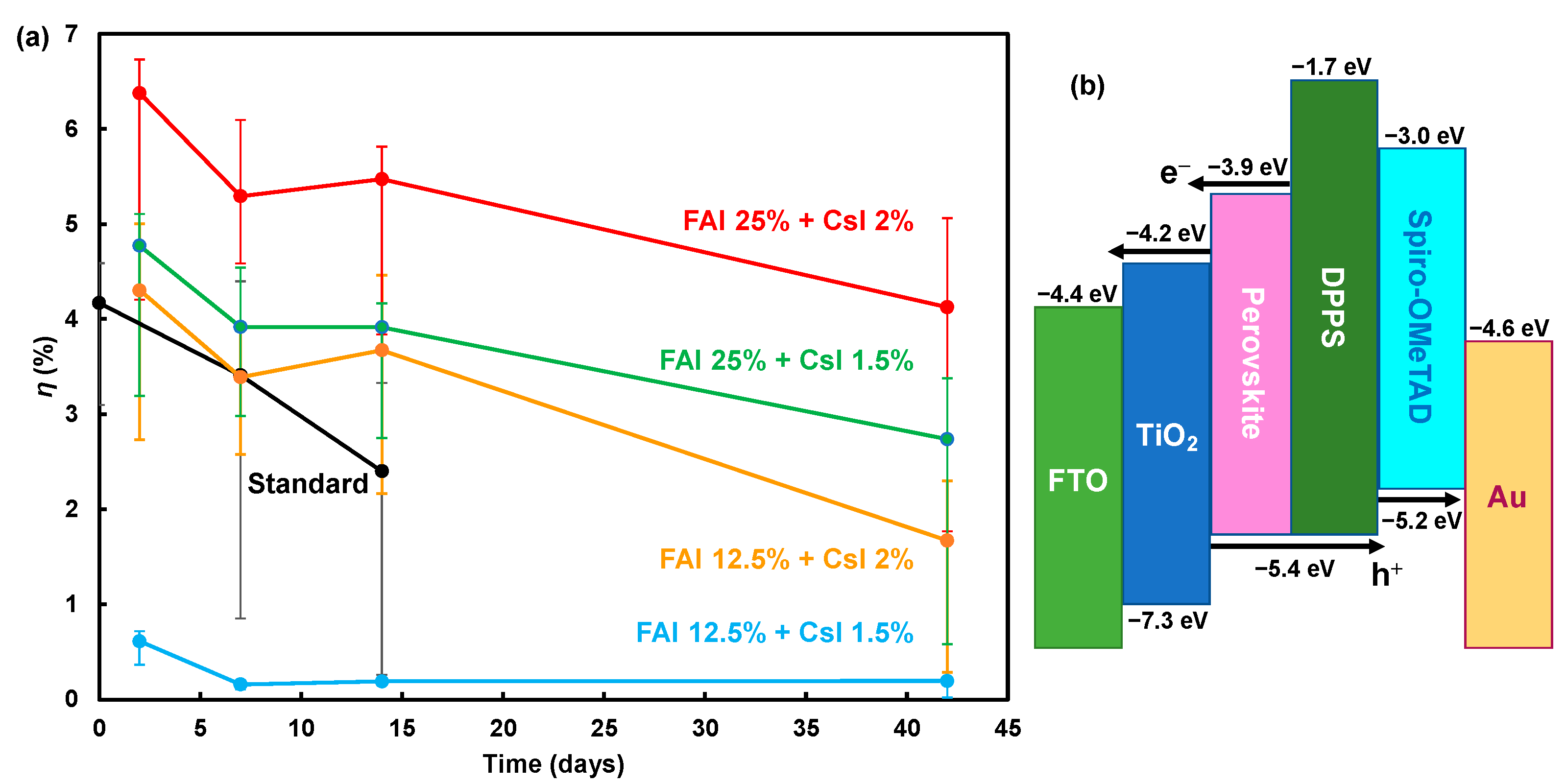 Engproc 31 00032 g005 Engproc 31 00032 g005
