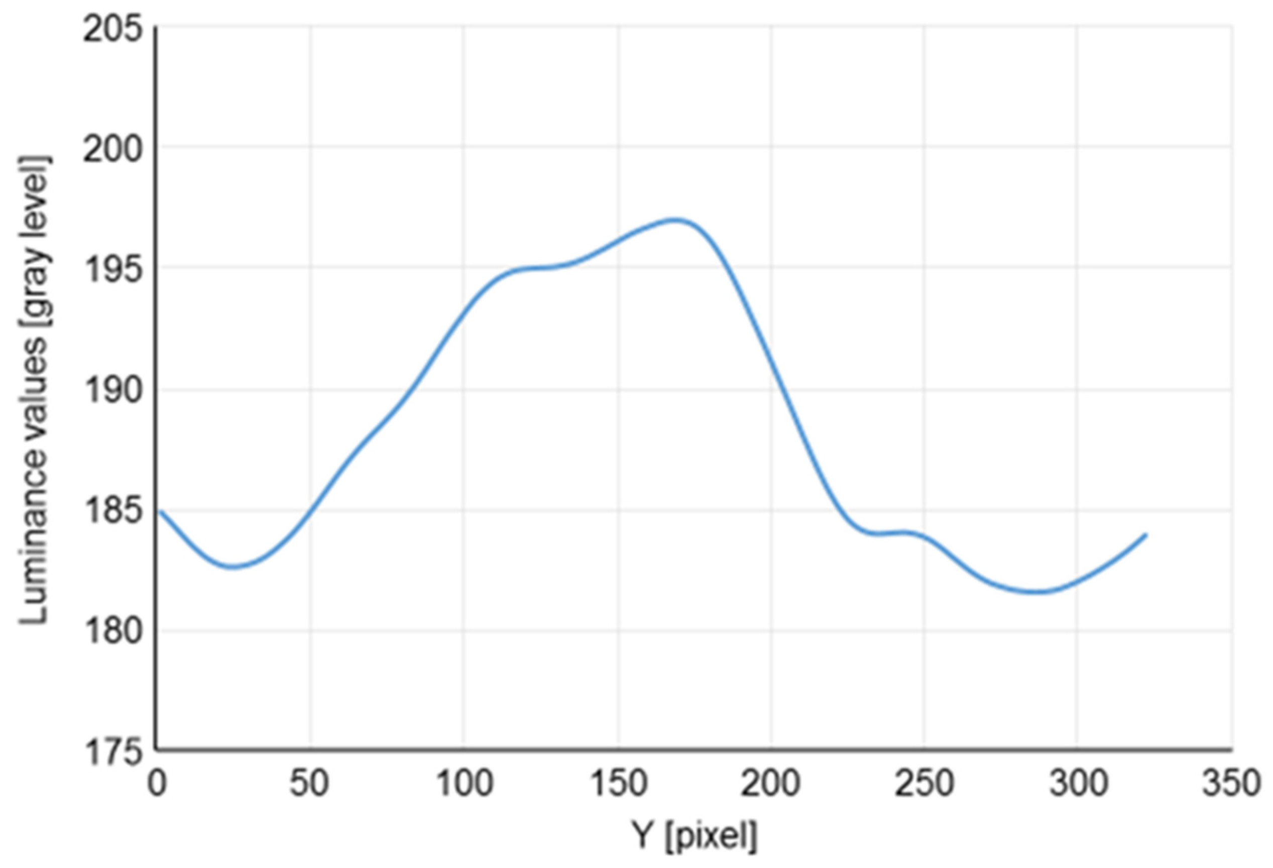 Engproc 31 00077 g003 Engproc 31 00077 g003