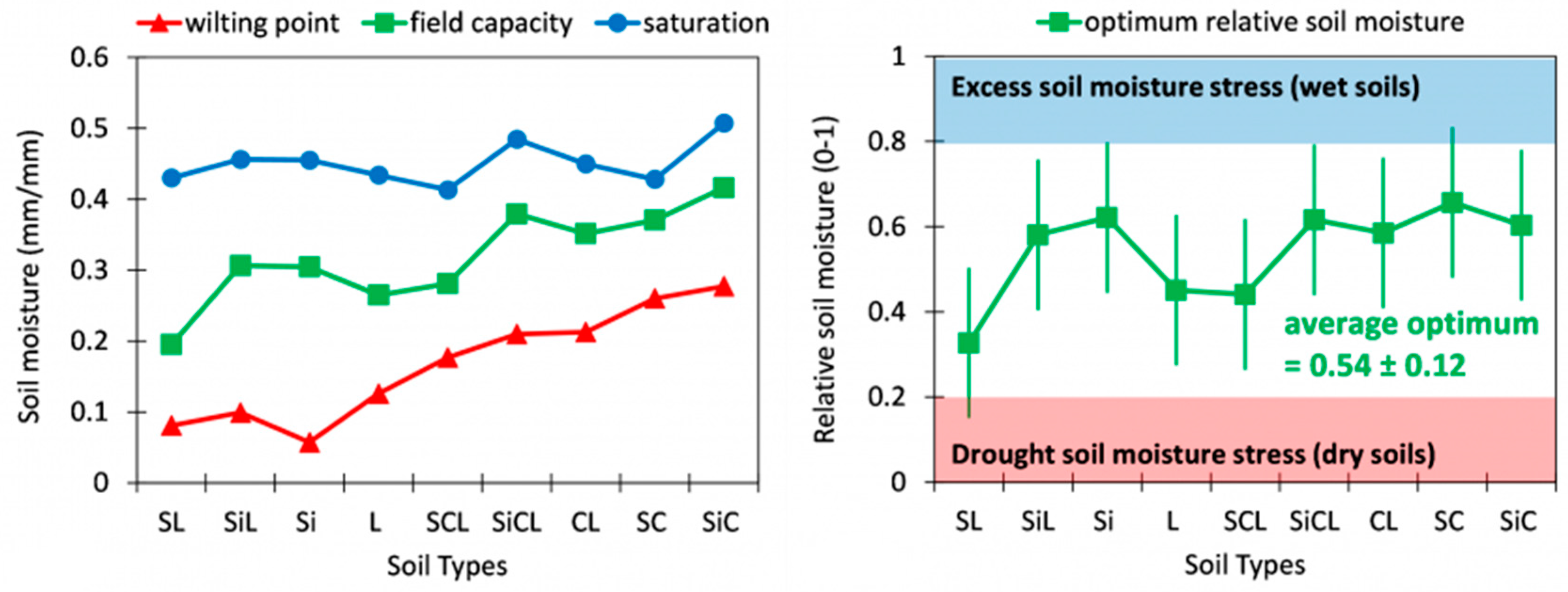 Engproc 32 00012 g005 Engproc 32 00012 g005