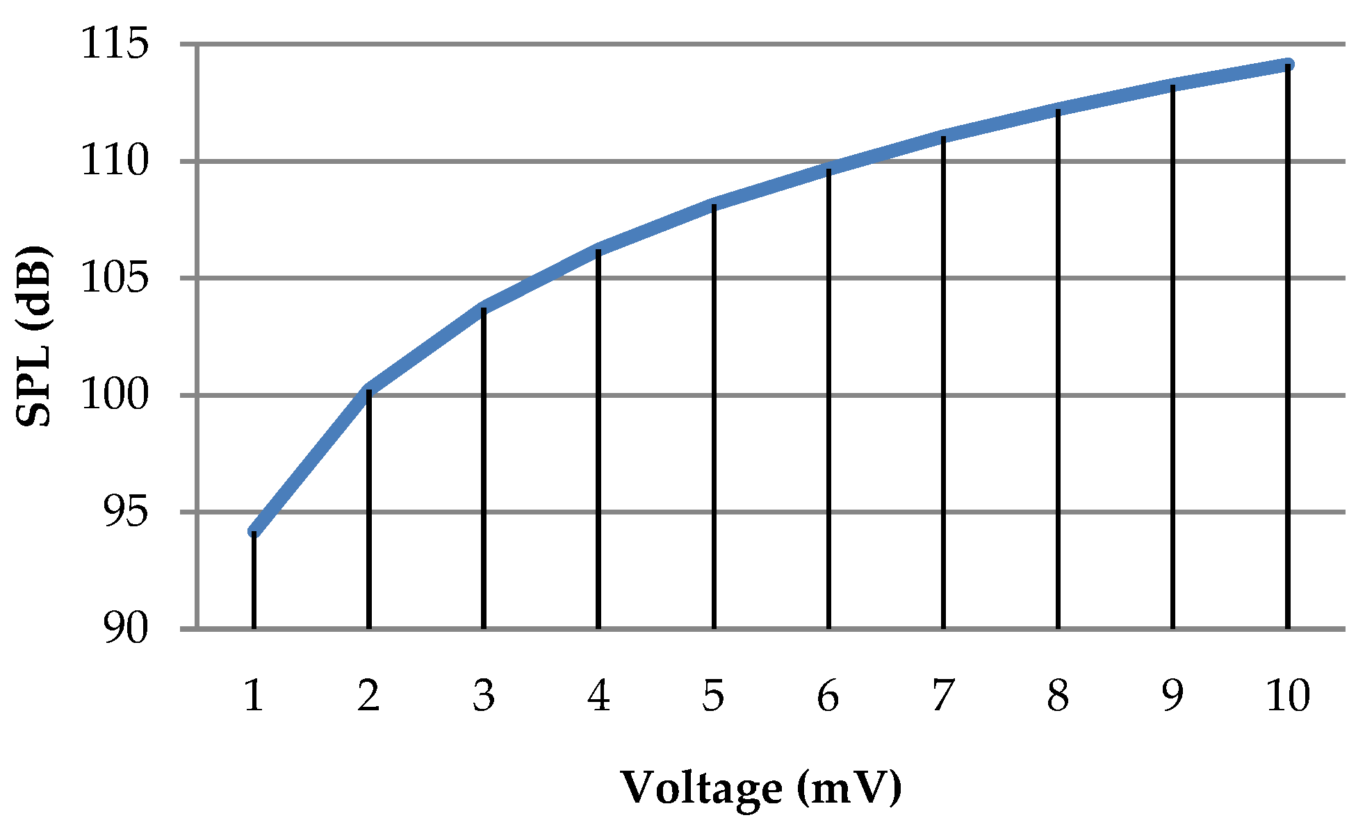 Engproc 32 00014 g003 Engproc 32 00014 g003