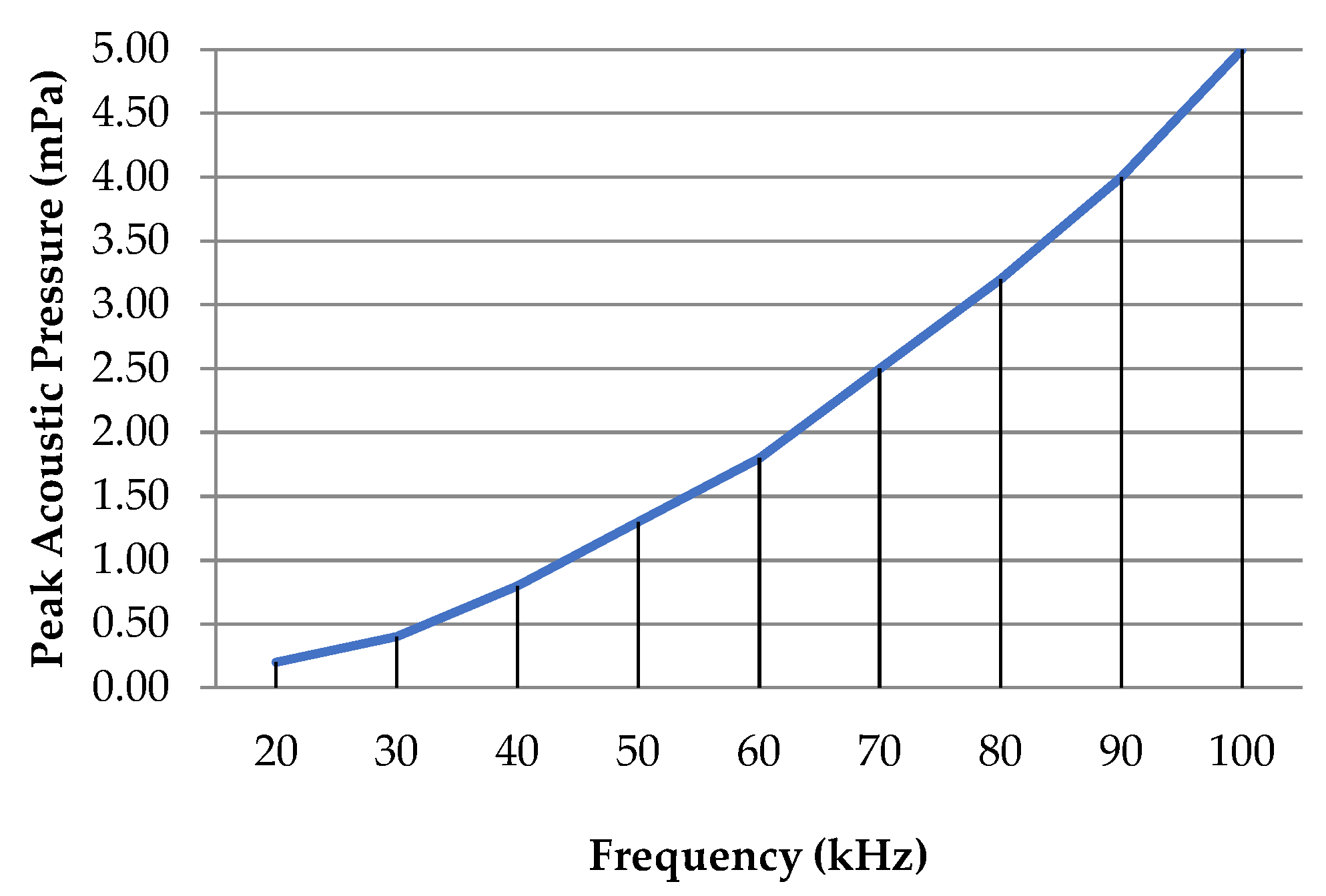 Engproc 32 00014 g004 Engproc 32 00014 g004