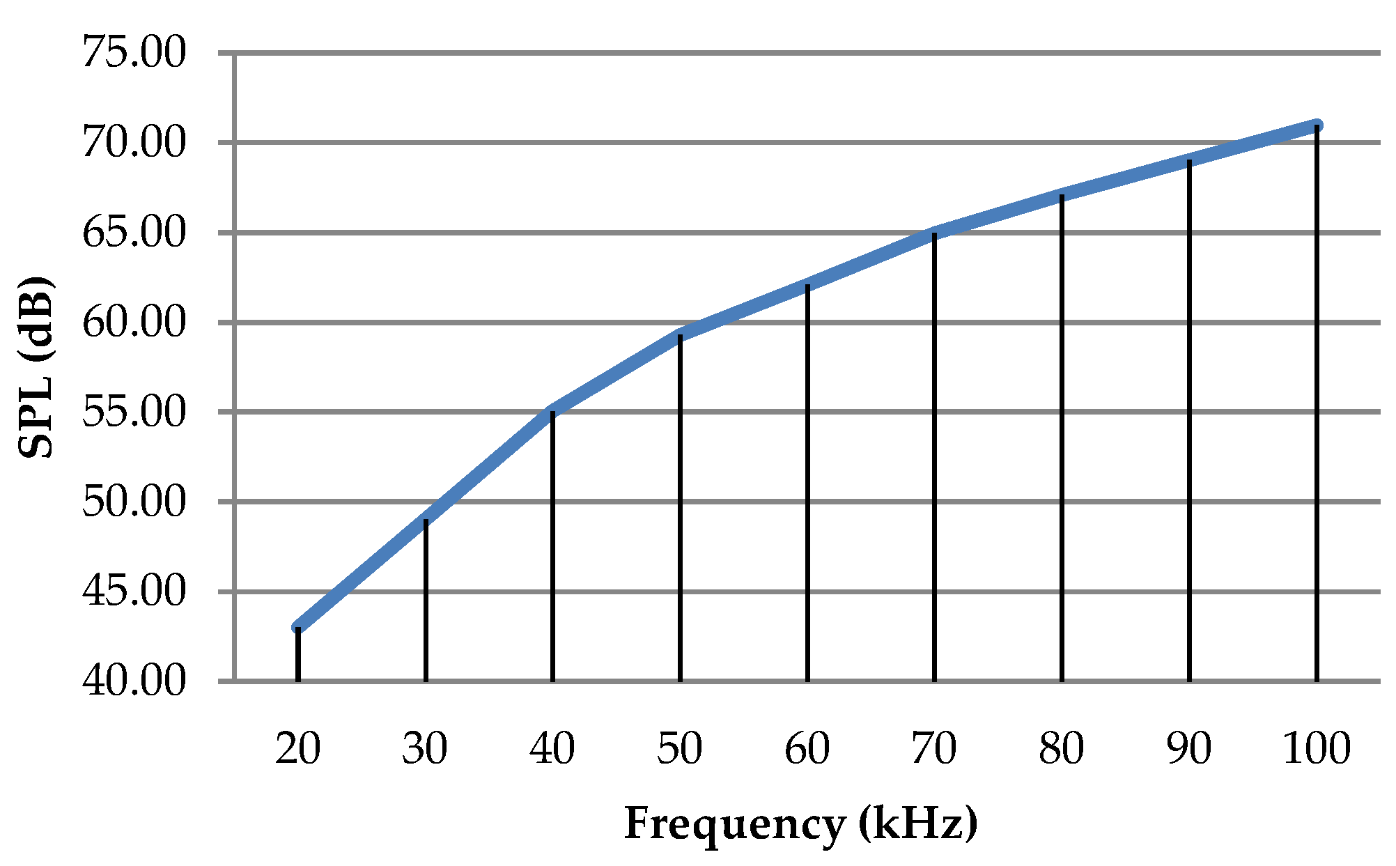 Engproc 32 00014 g005 Engproc 32 00014 g005
