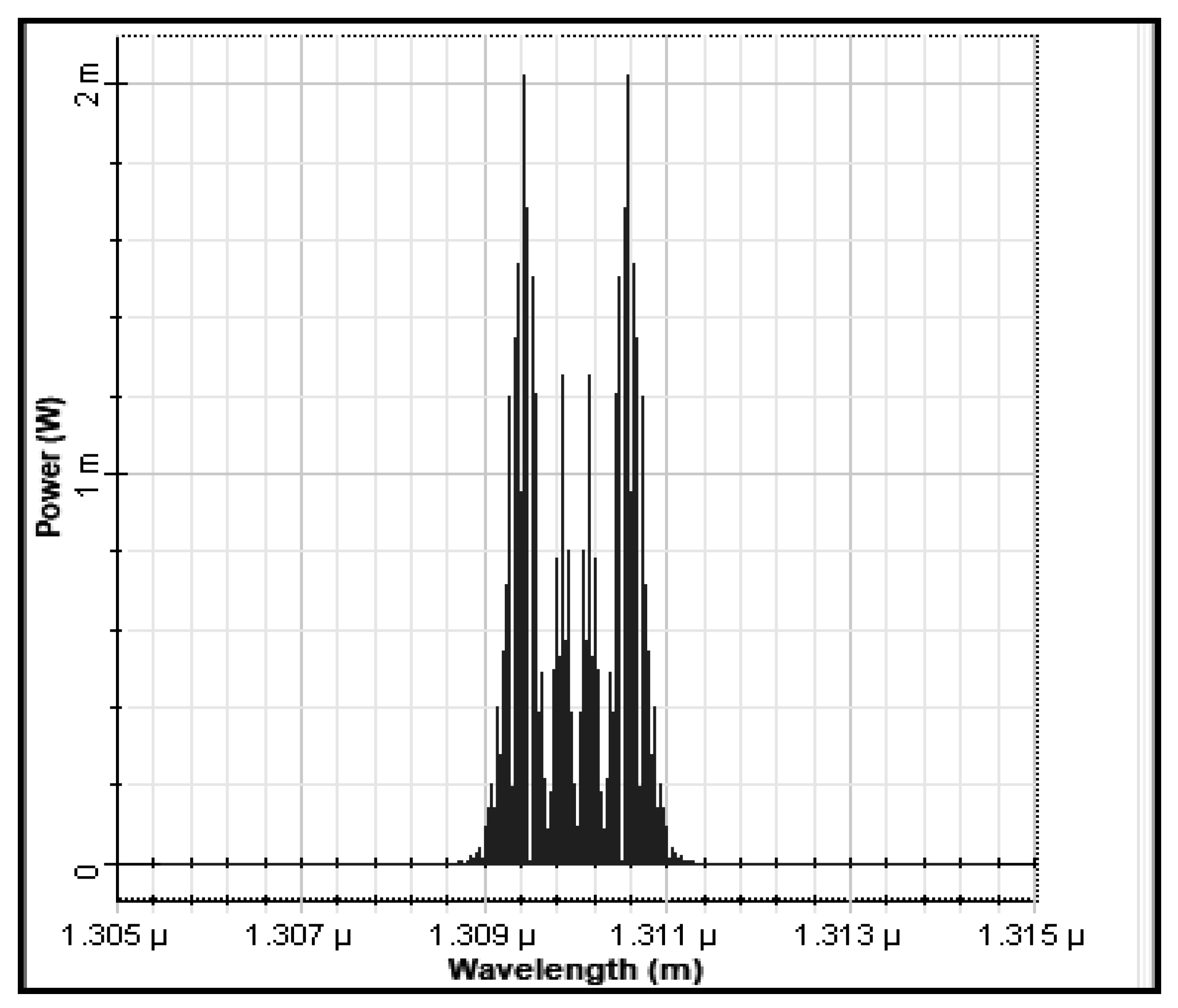 Engproc 32 00020 g003