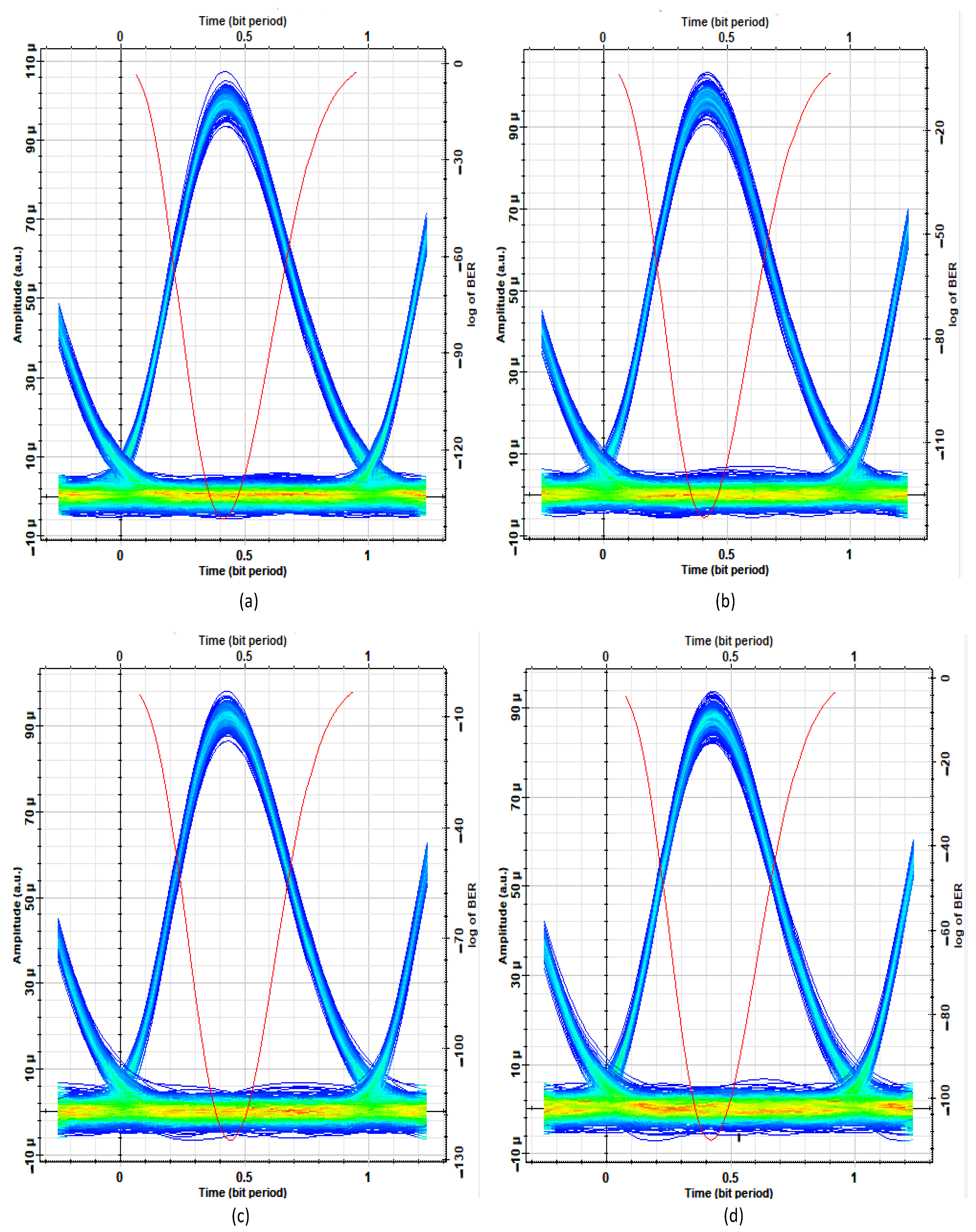Engproc 32 00020 g004