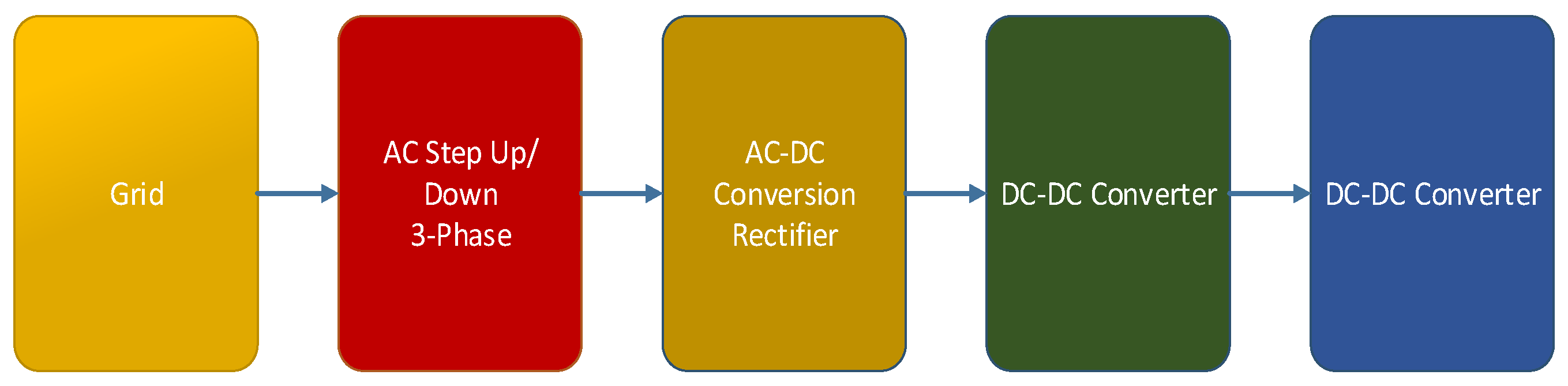 Engproc 32 00024 g002