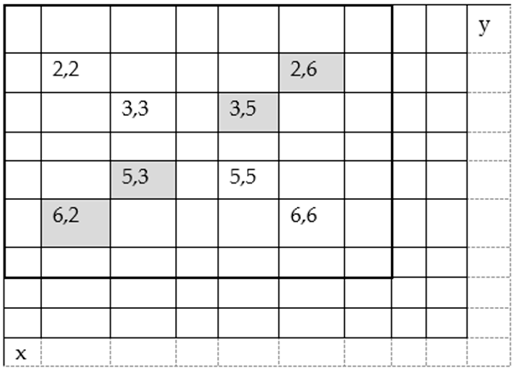 Engproc 32 00026 g003 Engproc 32 00026 g003