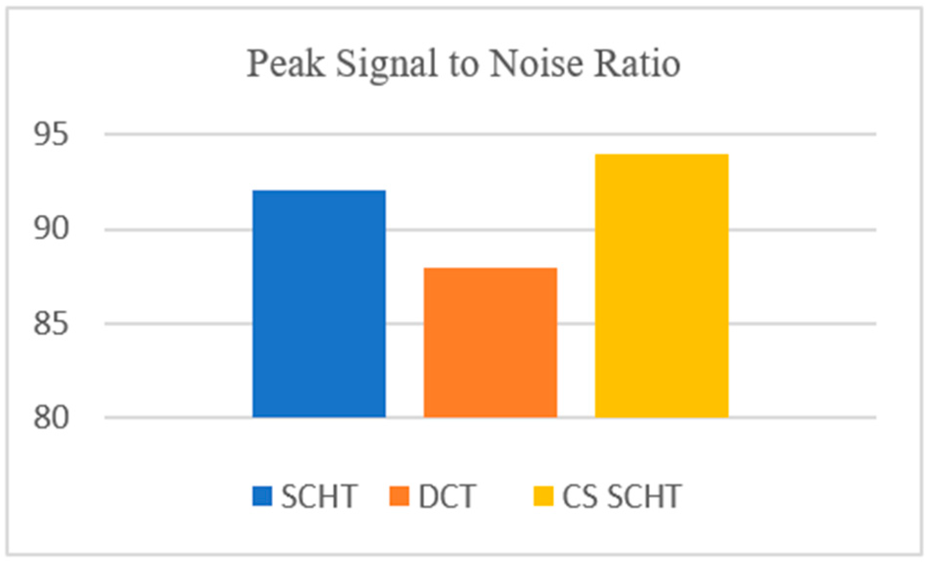 Engproc 32 00026 g006 Engproc 32 00026 g006