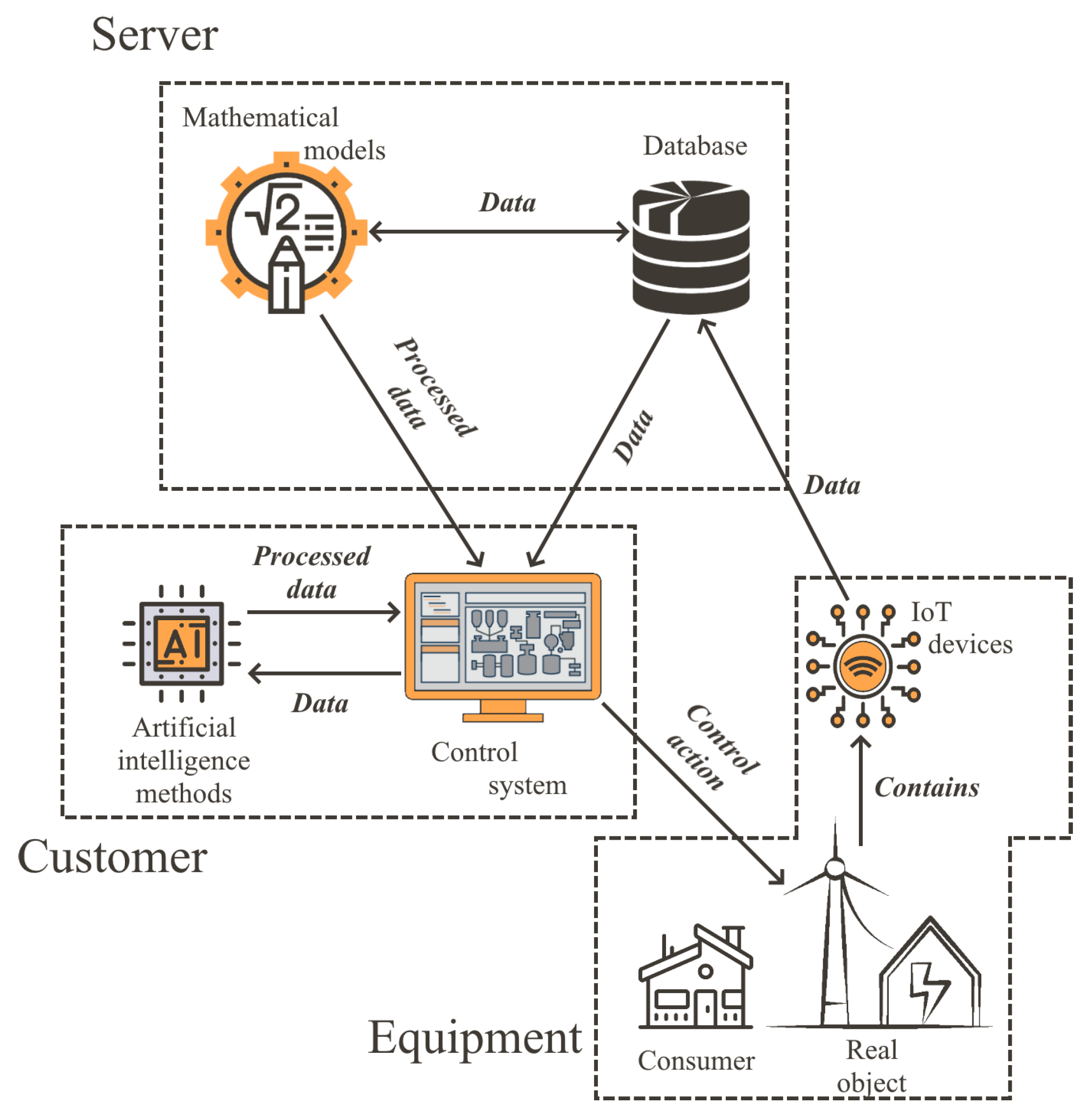 Engproc 33 00030 g005 Engproc 33 00030 g005