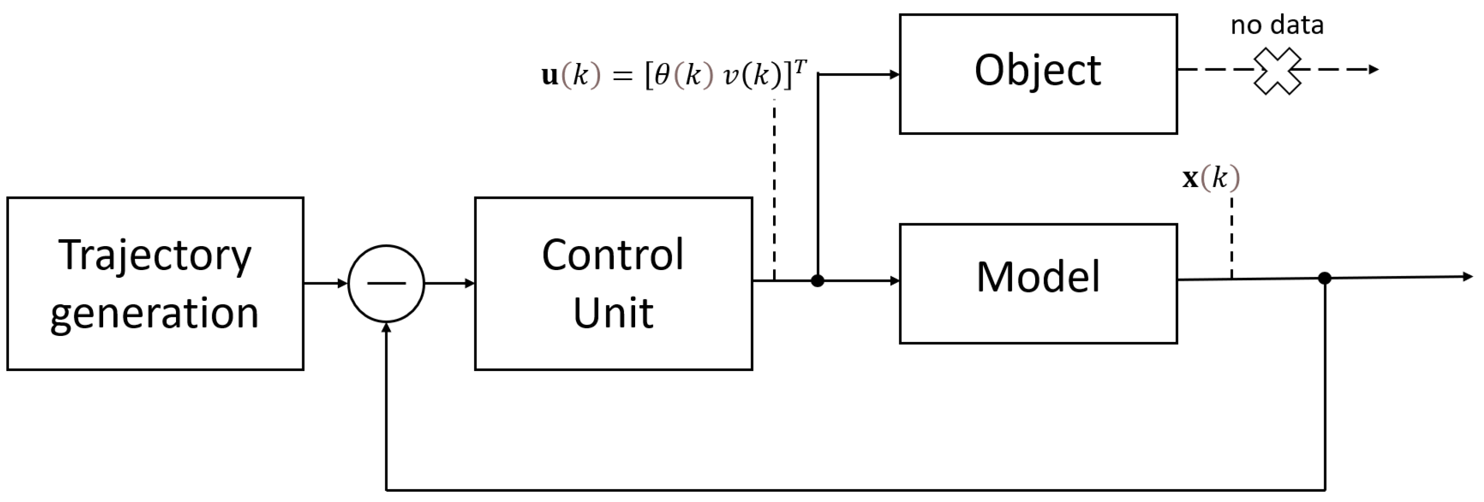 Engproc 33 00038 g004 Engproc 33 00038 g004