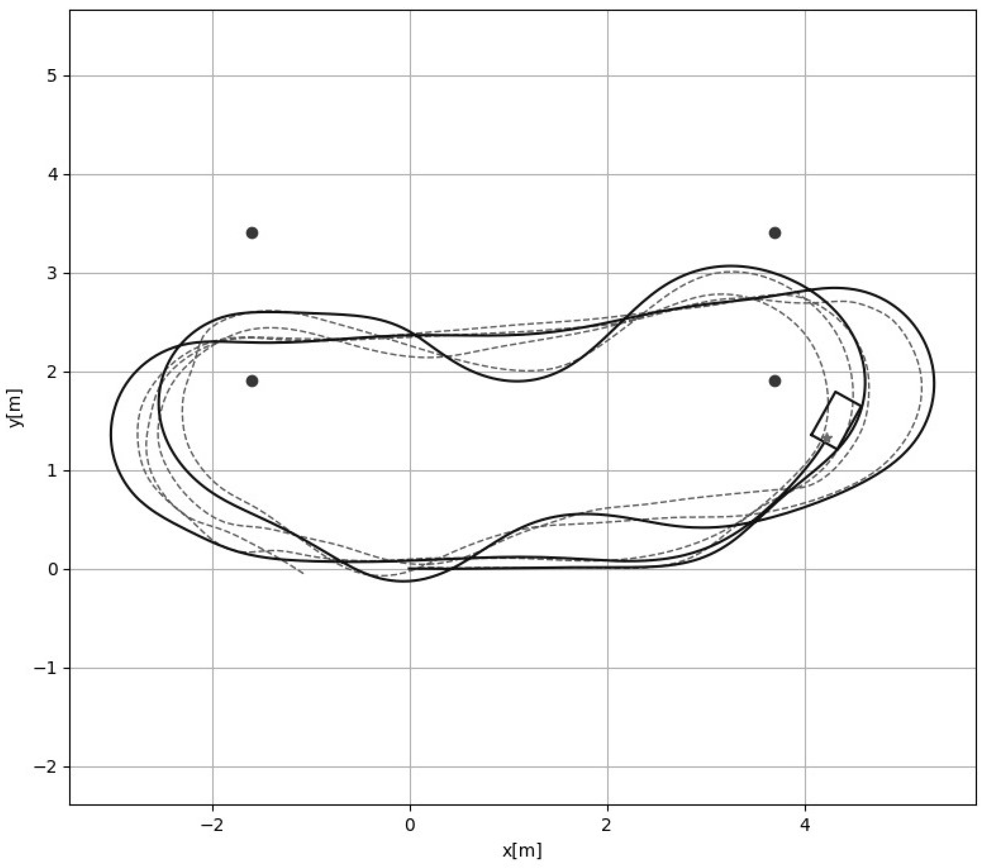 Engproc 33 00038 g005 Engproc 33 00038 g005