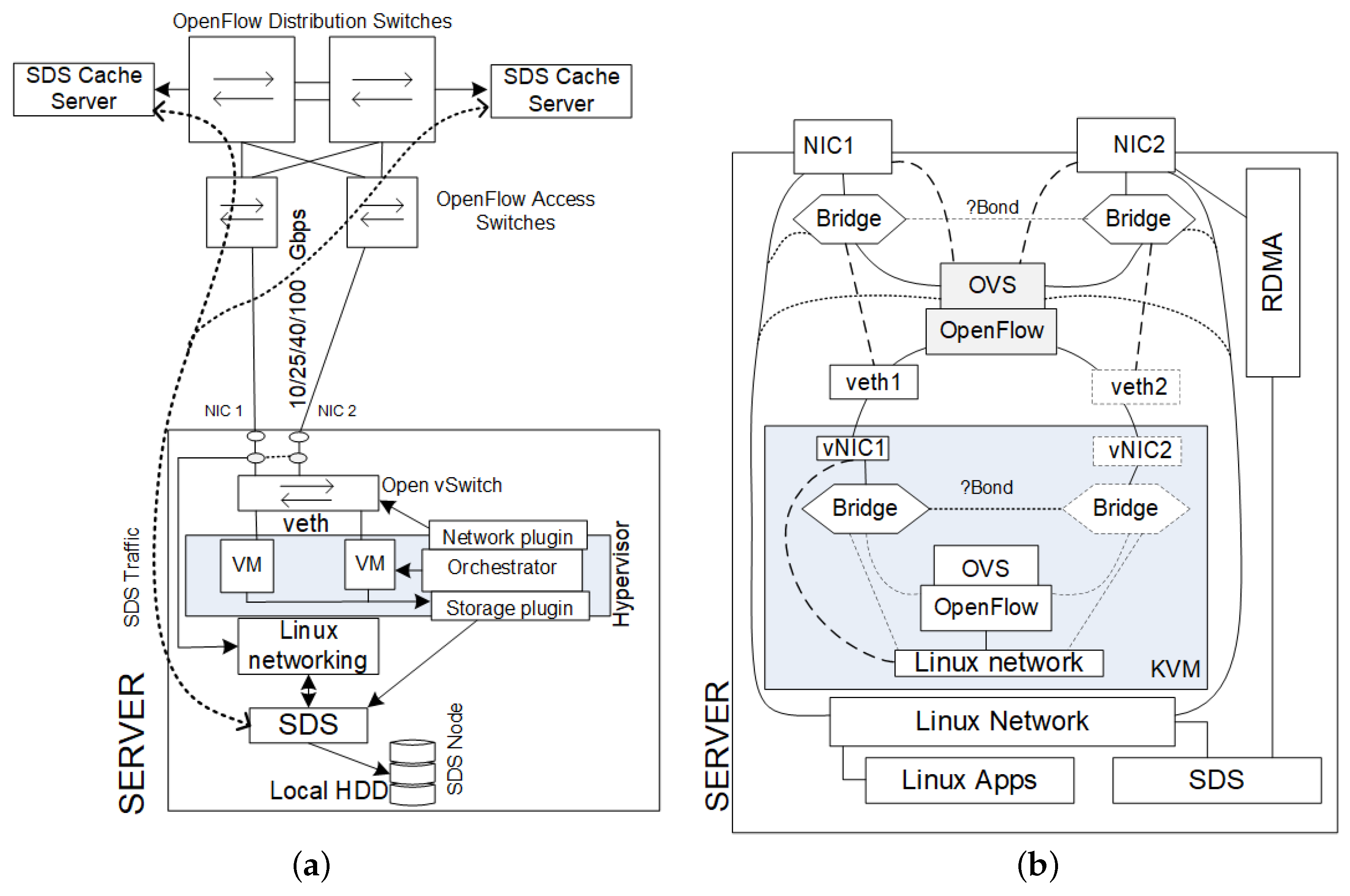 Engproc 33 00052 g001 Engproc 33 00052 g001