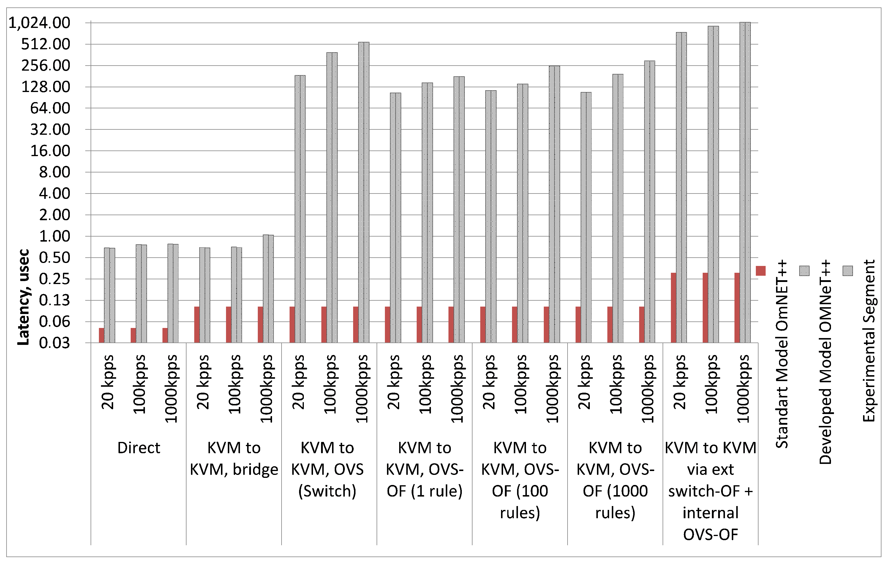 Engproc 33 00052 g006 Engproc 33 00052 g006