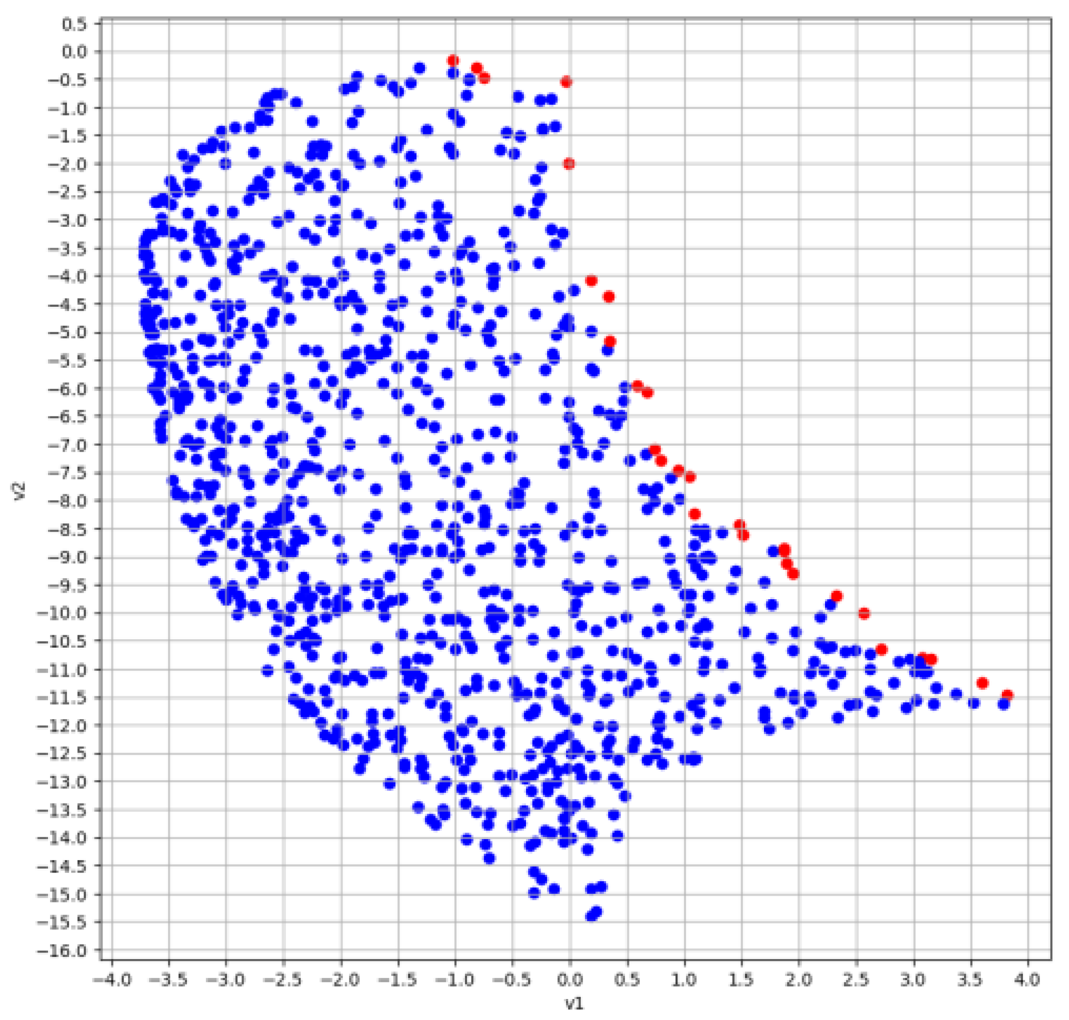 Engproc 33 00057 g003