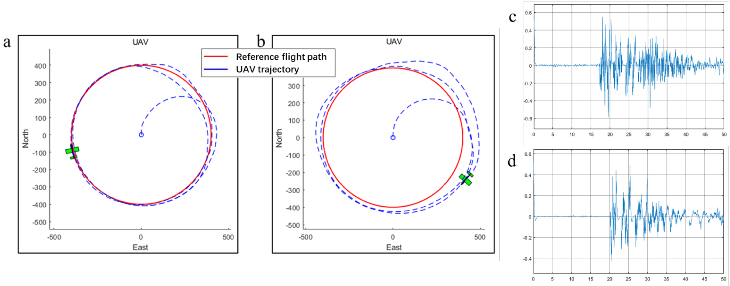 Engproc 33 00066 g005