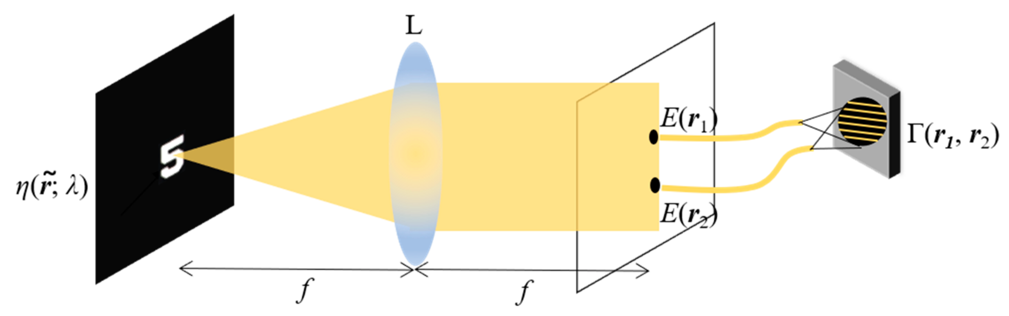 Engproc 34 00005 g001