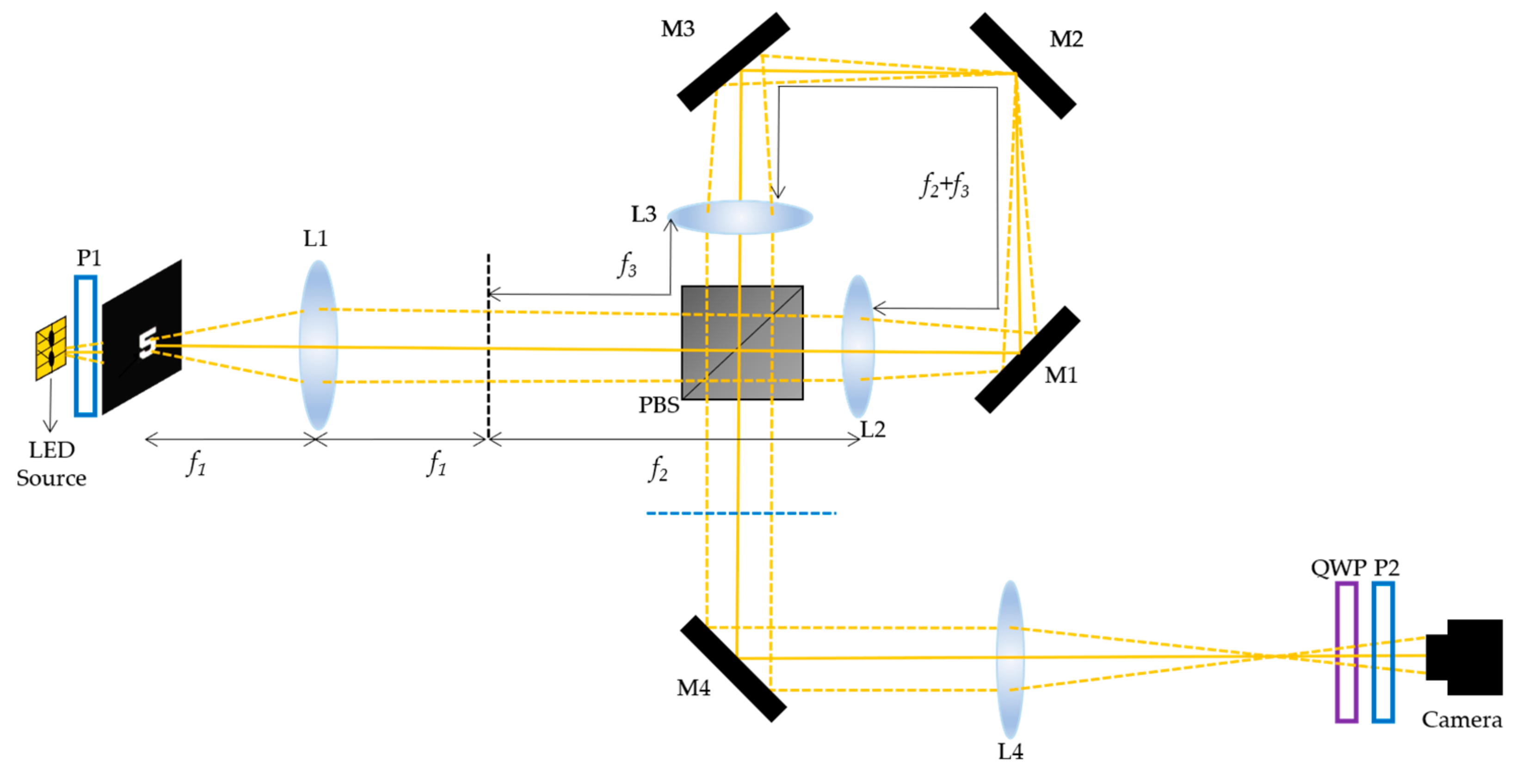 Engproc 34 00005 g002