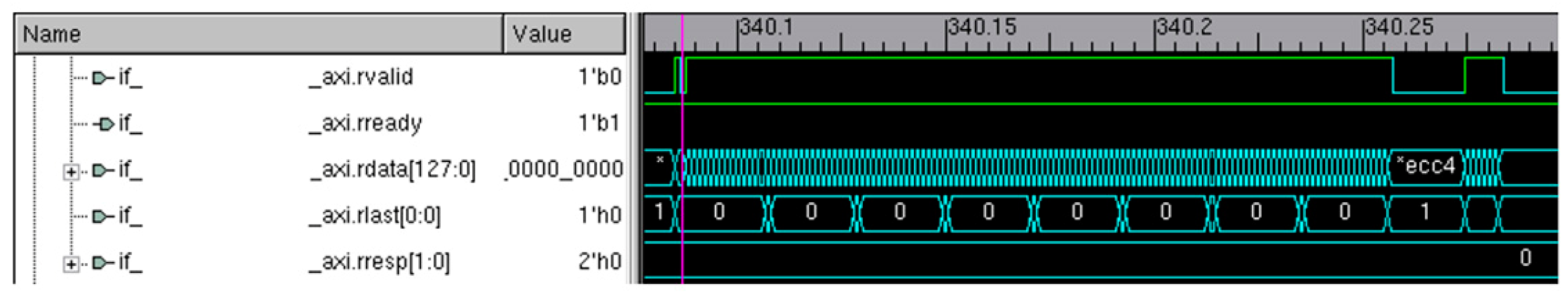 Engproc 34 00012 g005
