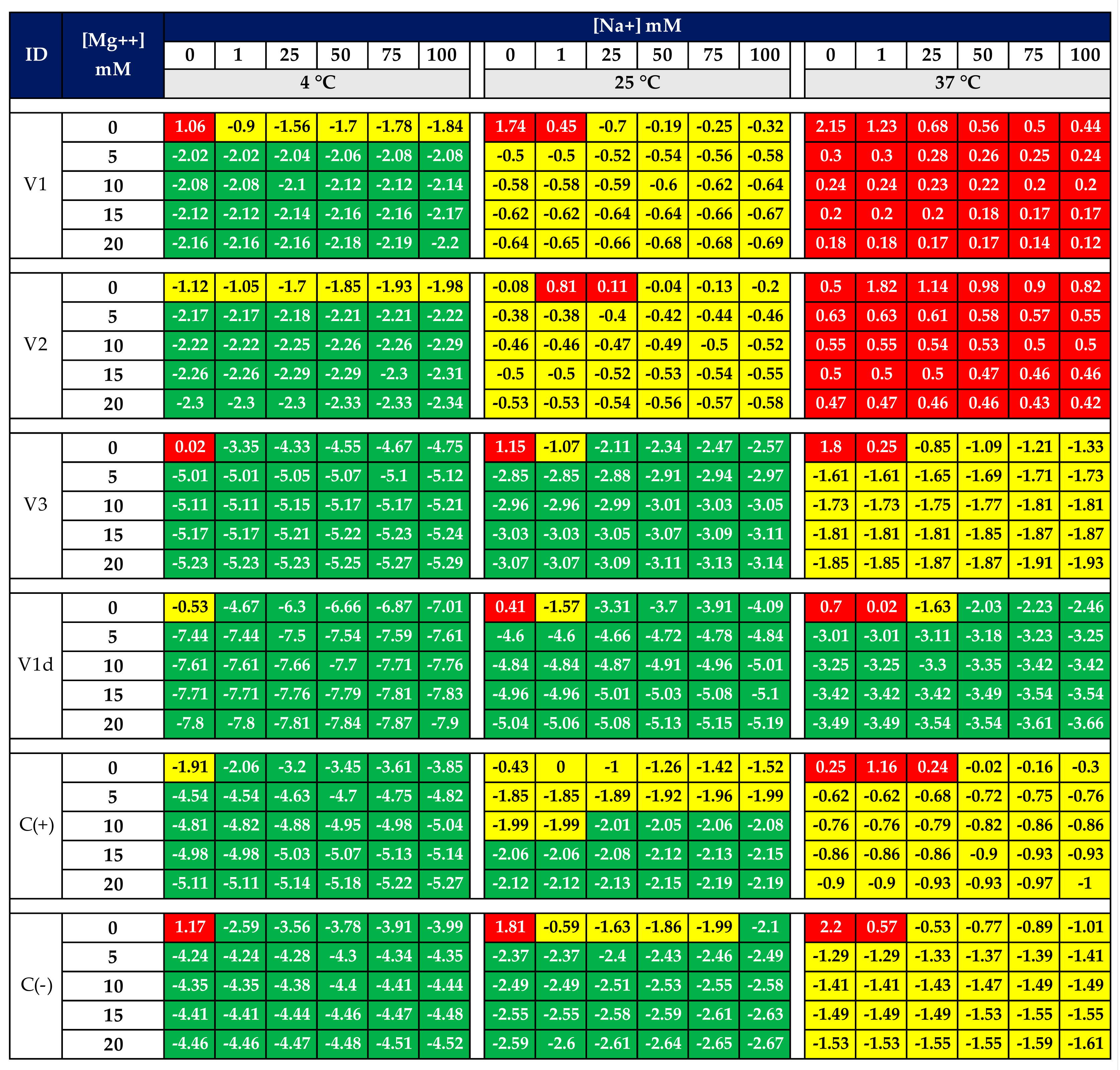 Engproc 35 00021 g001