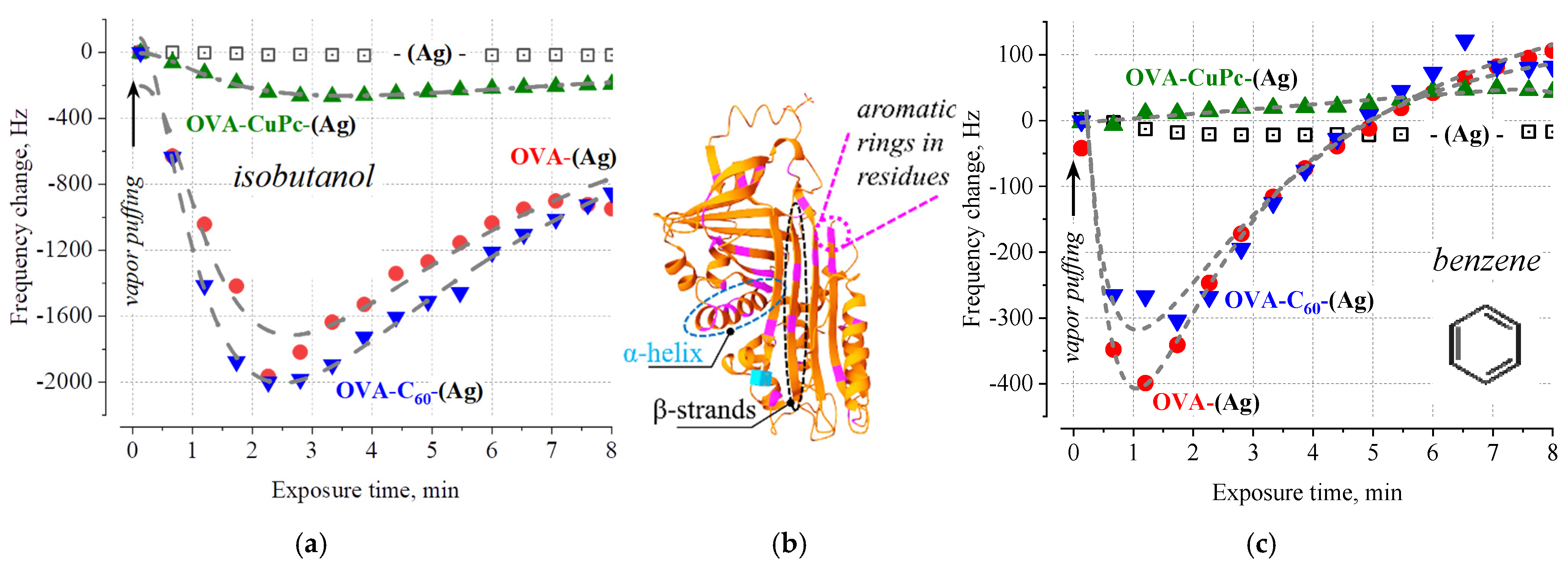 Engproc 35 00023 g003 Engproc 35 00023 g003