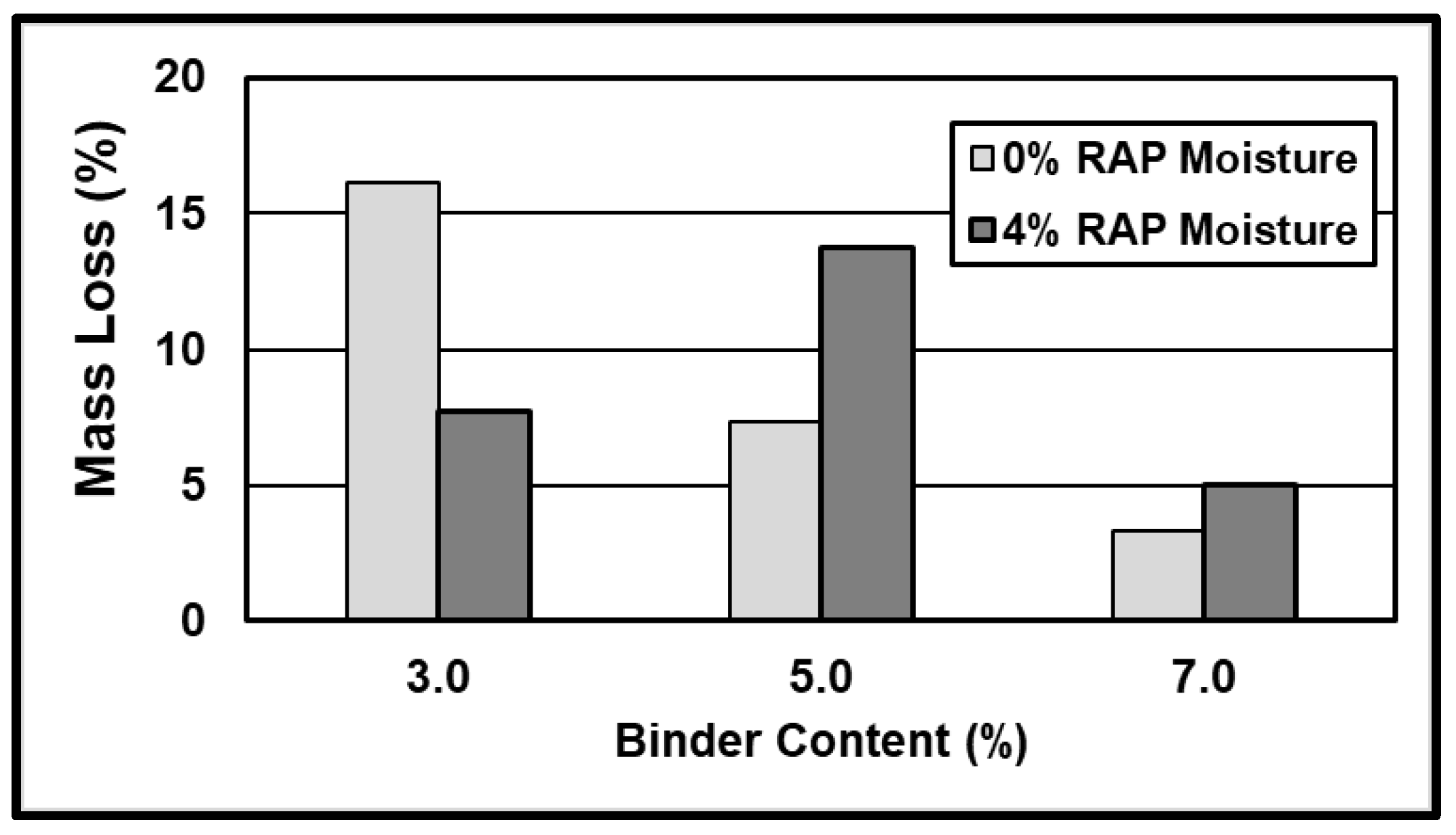 Engproc 36 00009 g002