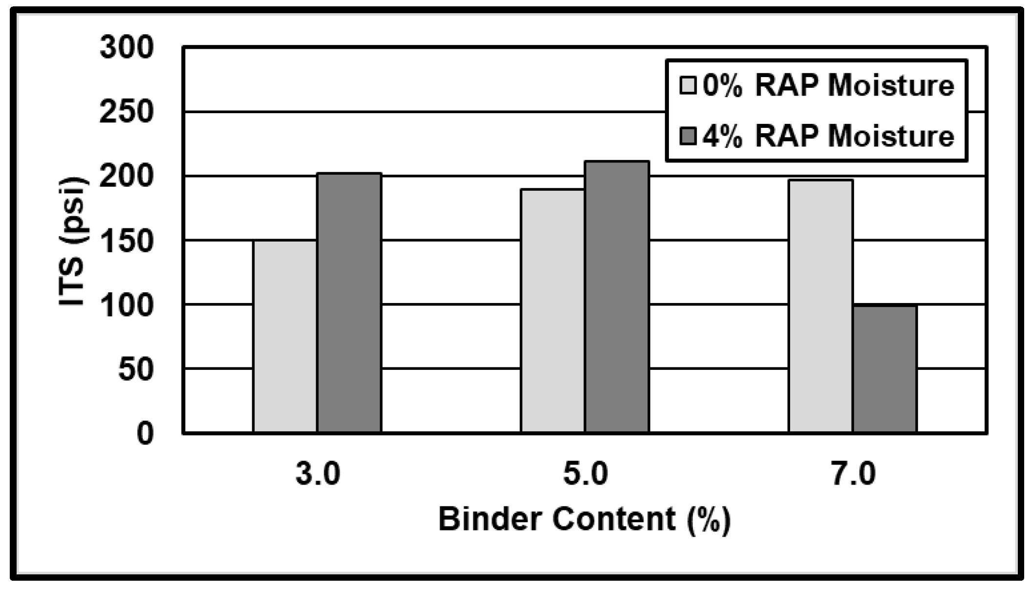 Engproc 36 00009 g003