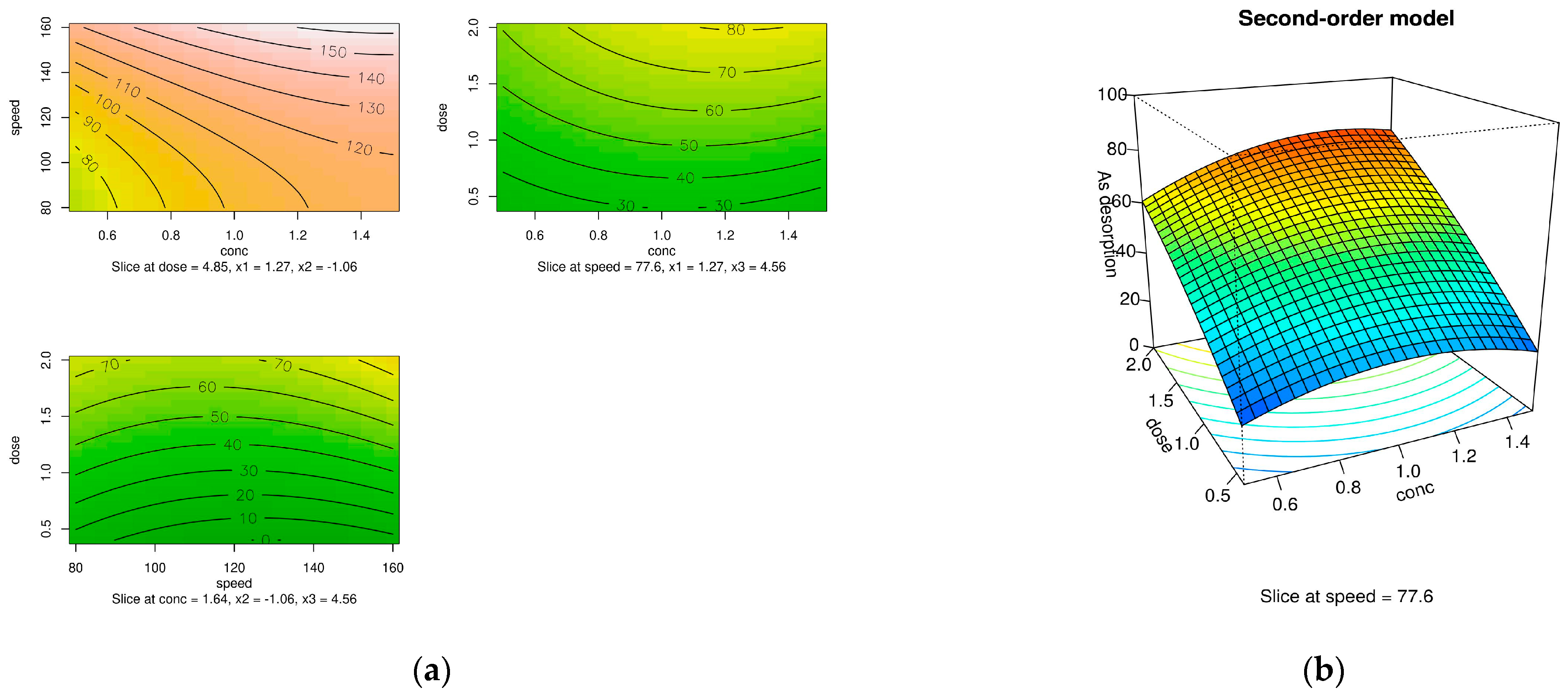 Engproc 37 00034 g004
