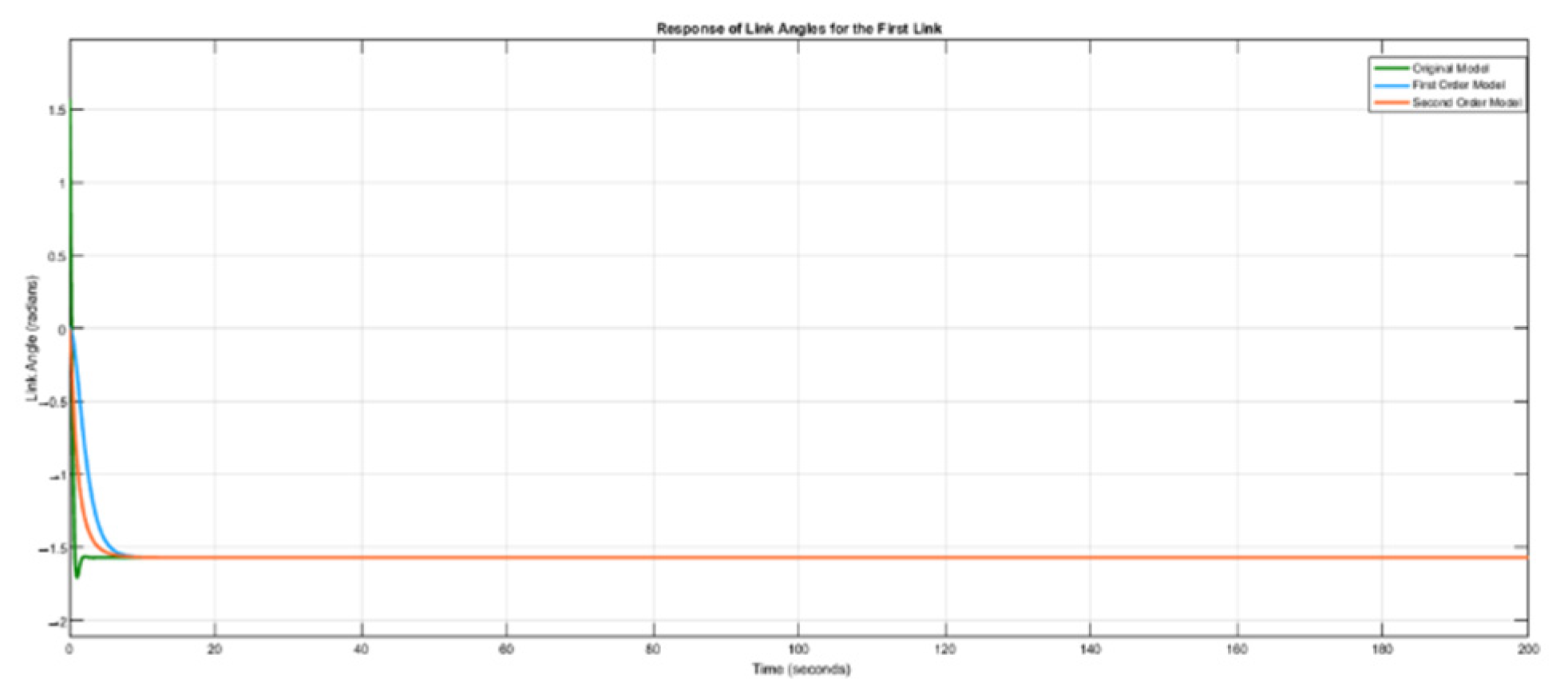 Engproc 37 00100 g004 Engproc 37 00100 g004