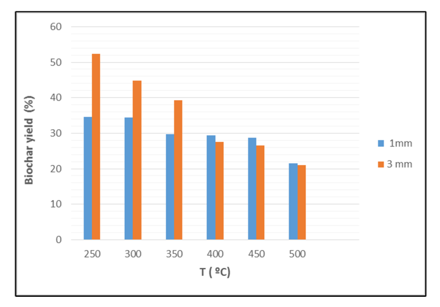 Engproc 37 00105 g001