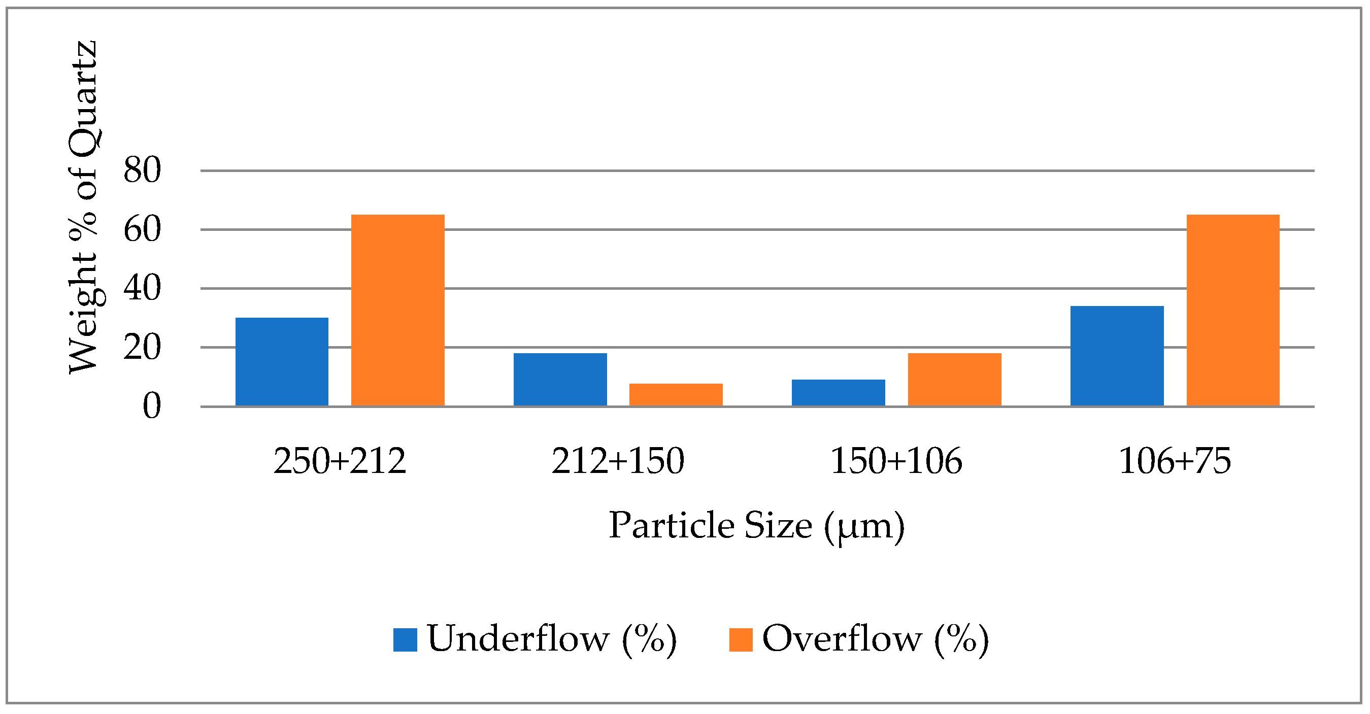 Engproc 37 00123 g002