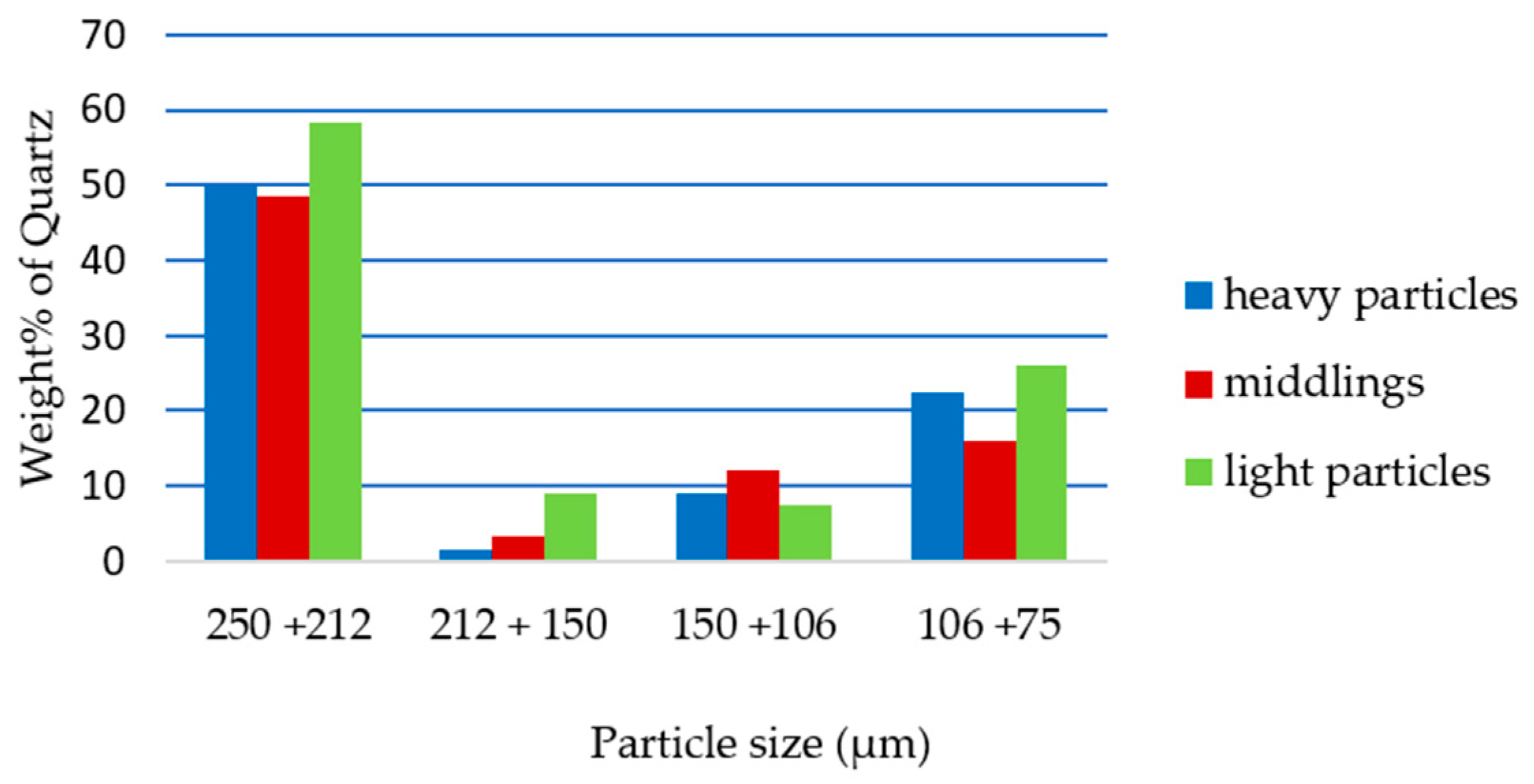 Engproc 37 00123 g003