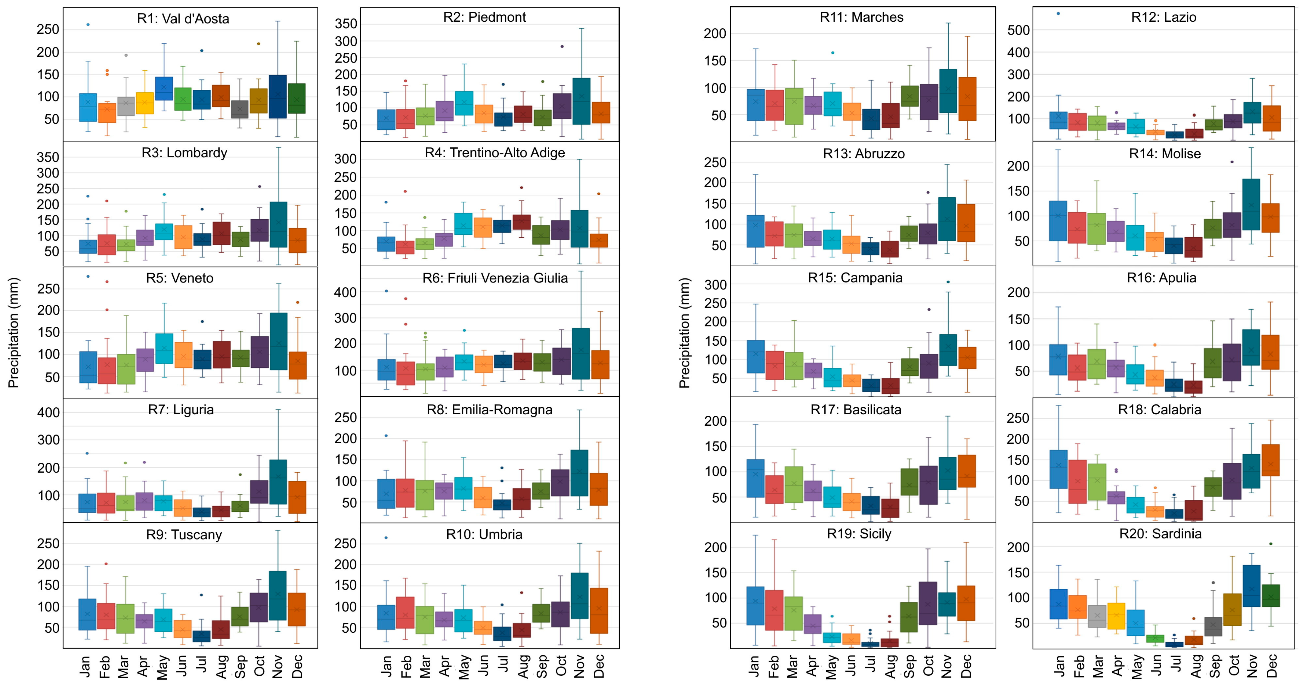 Engproc 39 00023 g002 Engproc 39 00023 g002
