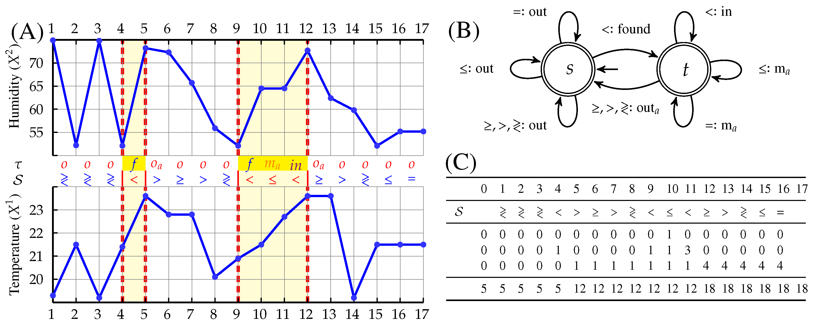 Engproc 39 00065 g001 Engproc 39 00065 g001