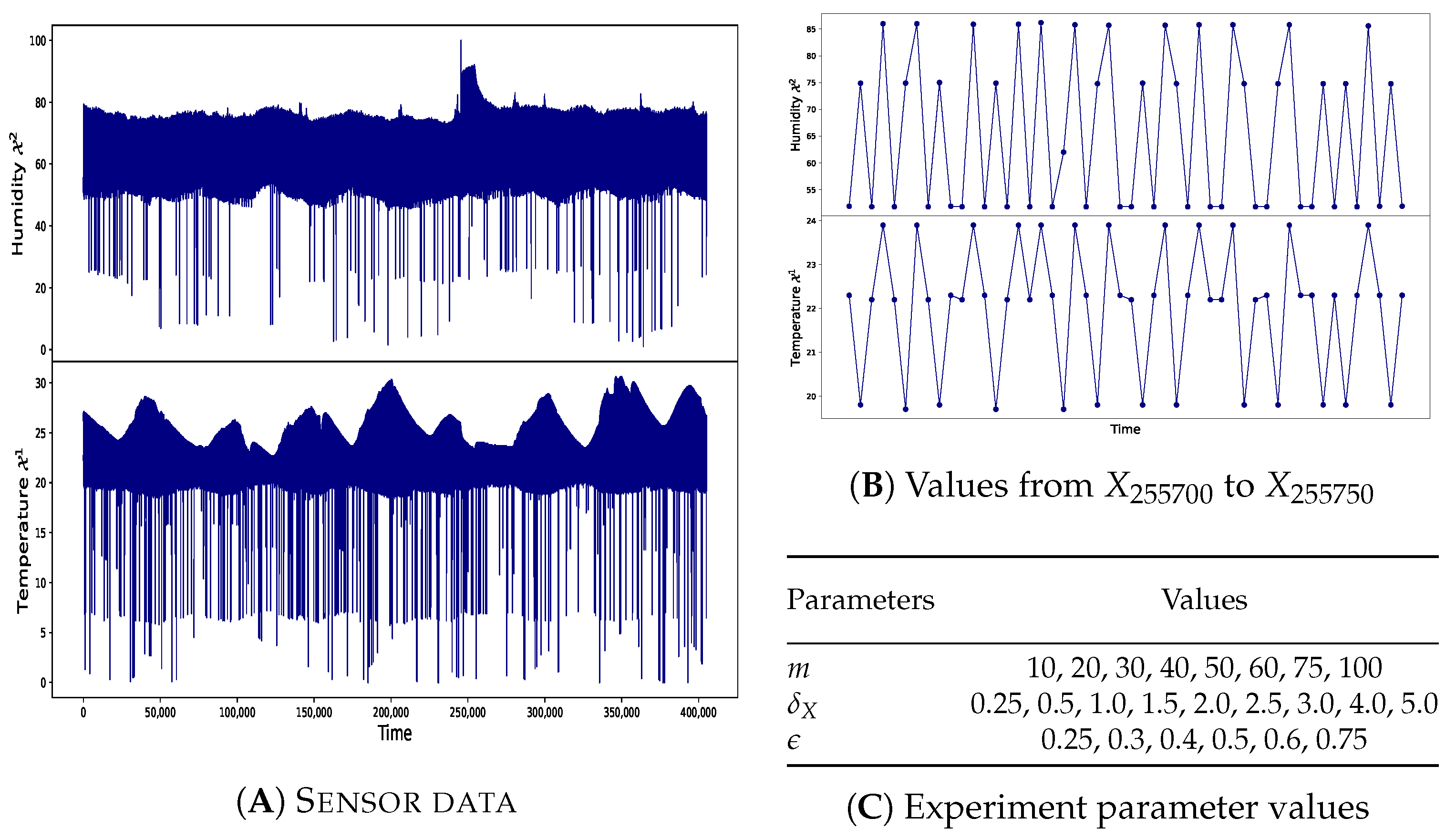 Engproc 39 00065 g002 Engproc 39 00065 g002