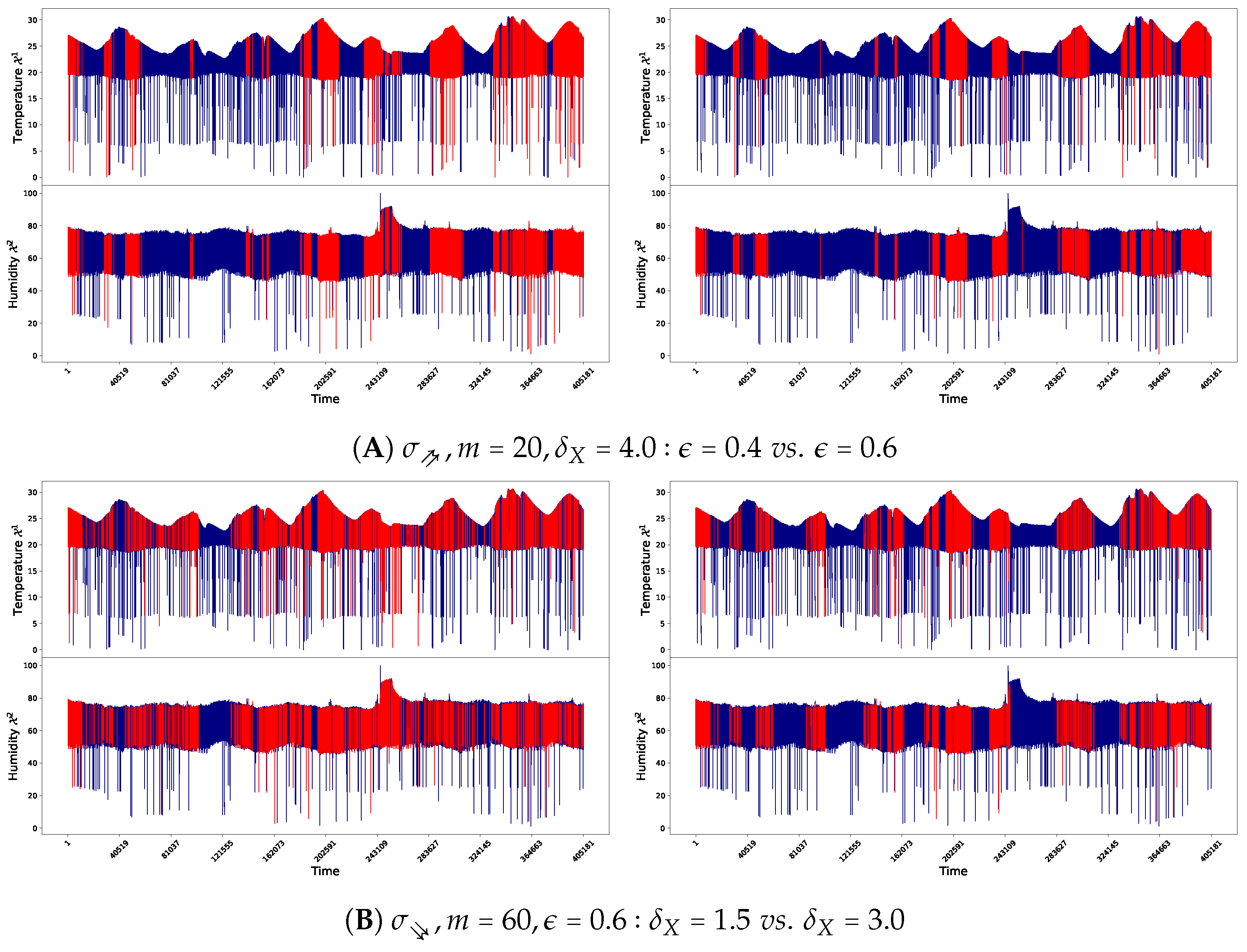 Engproc 39 00065 g003 Engproc 39 00065 g003