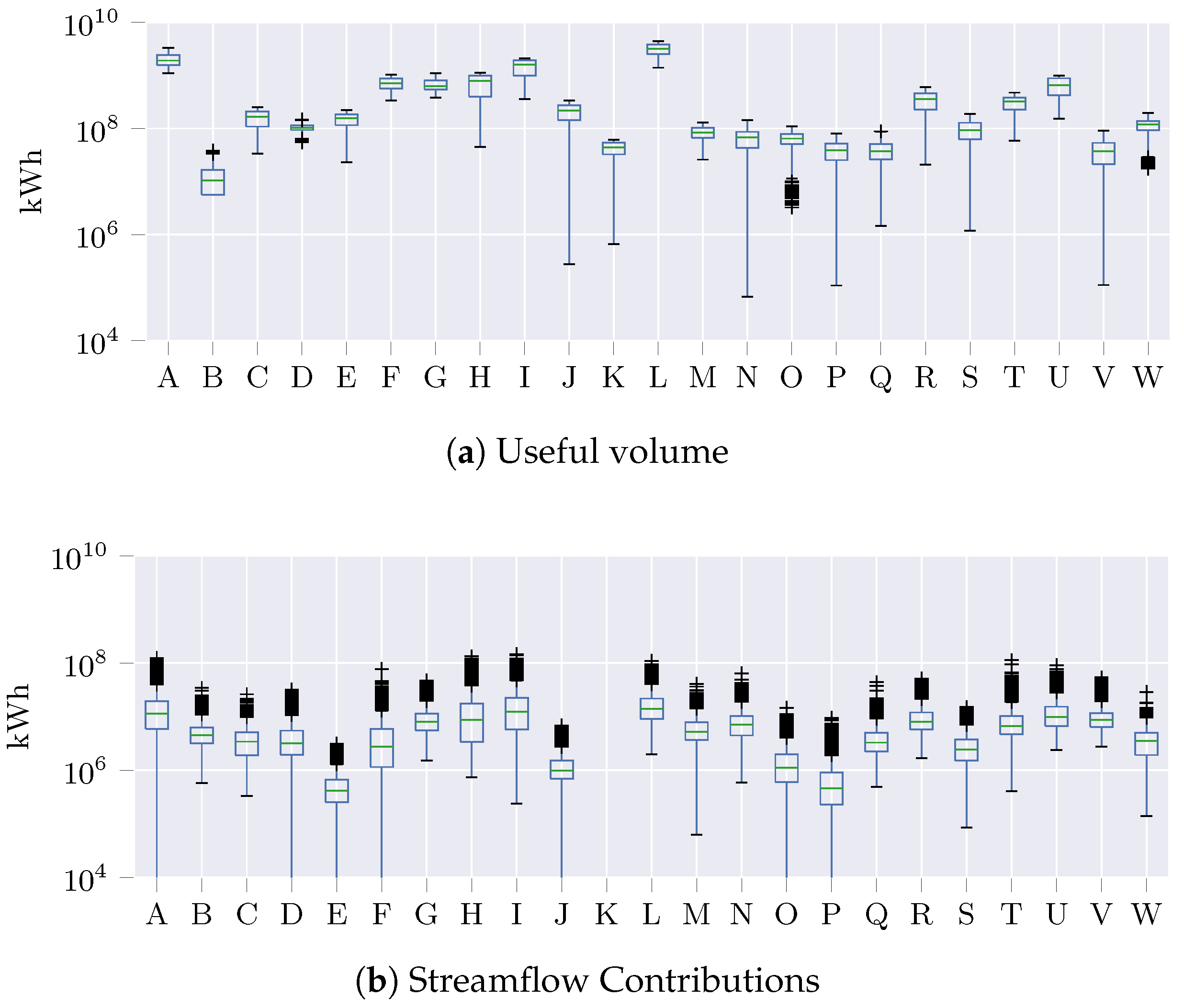 Engproc 39 00083 g001 Engproc 39 00083 g001