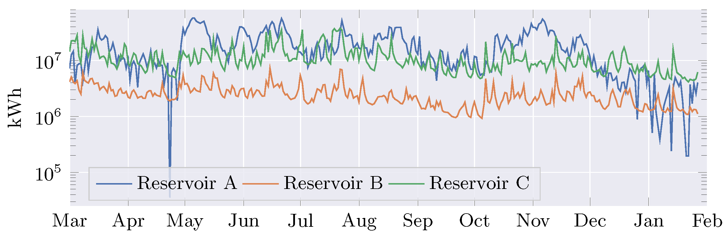 Engproc 39 00083 g002 Engproc 39 00083 g002