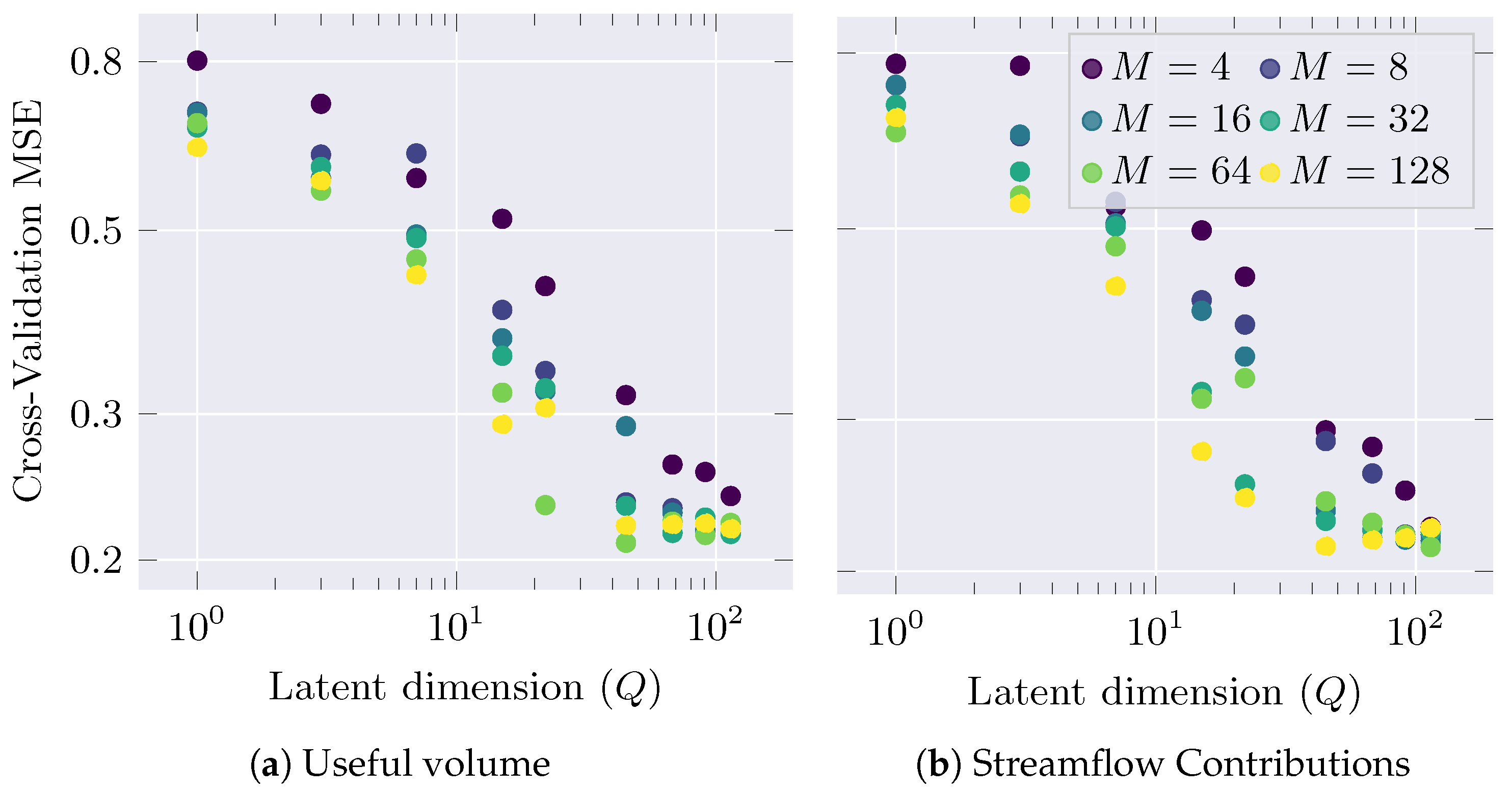 Engproc 39 00083 g003 Engproc 39 00083 g003