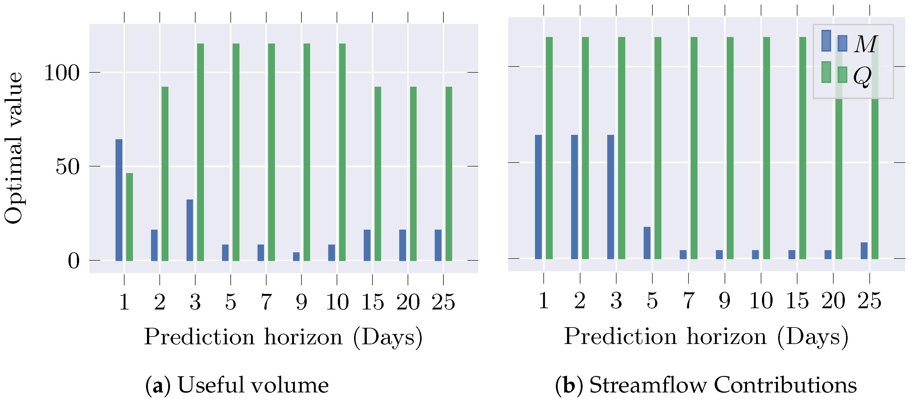 Engproc 39 00083 g004 Engproc 39 00083 g004