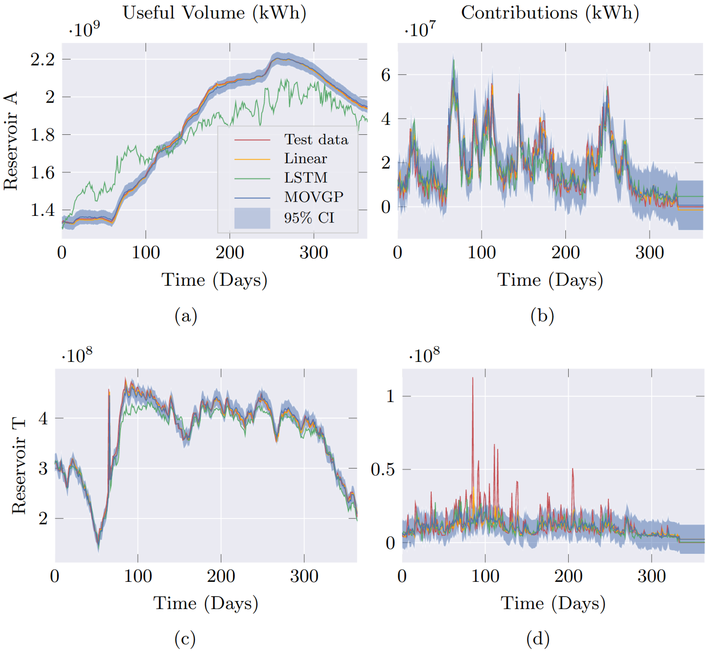 Engproc 39 00083 g007 Engproc 39 00083 g007