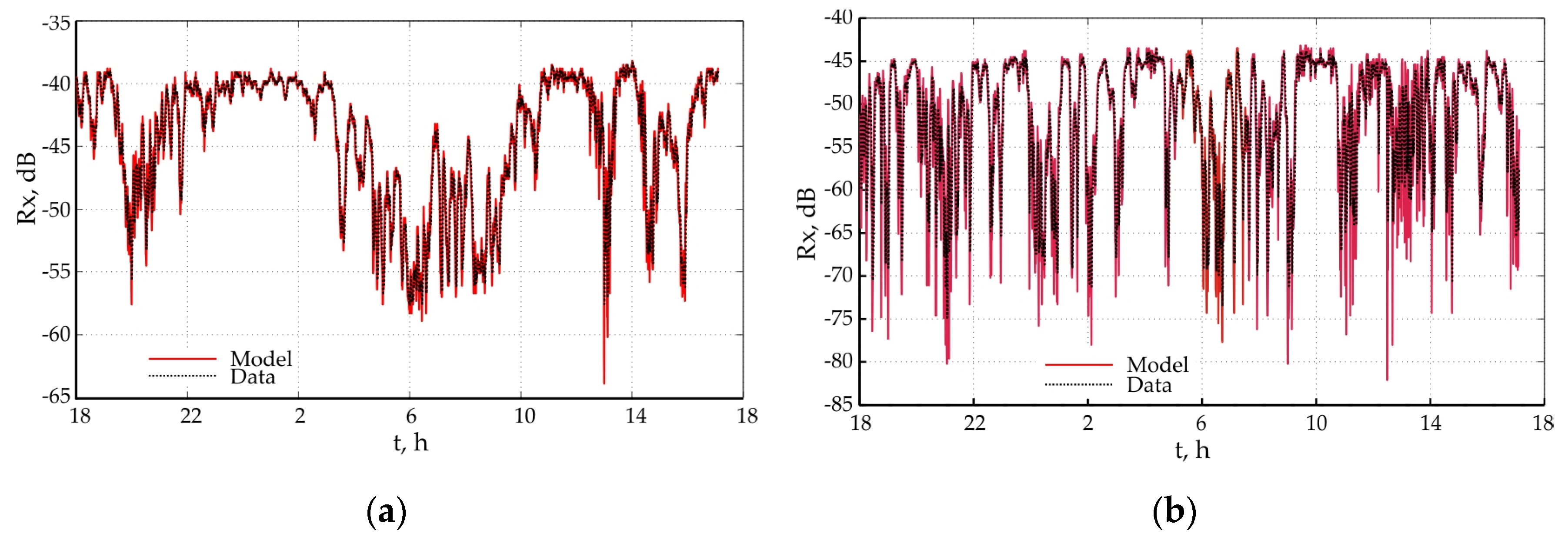 Engproc 41 00002 g001