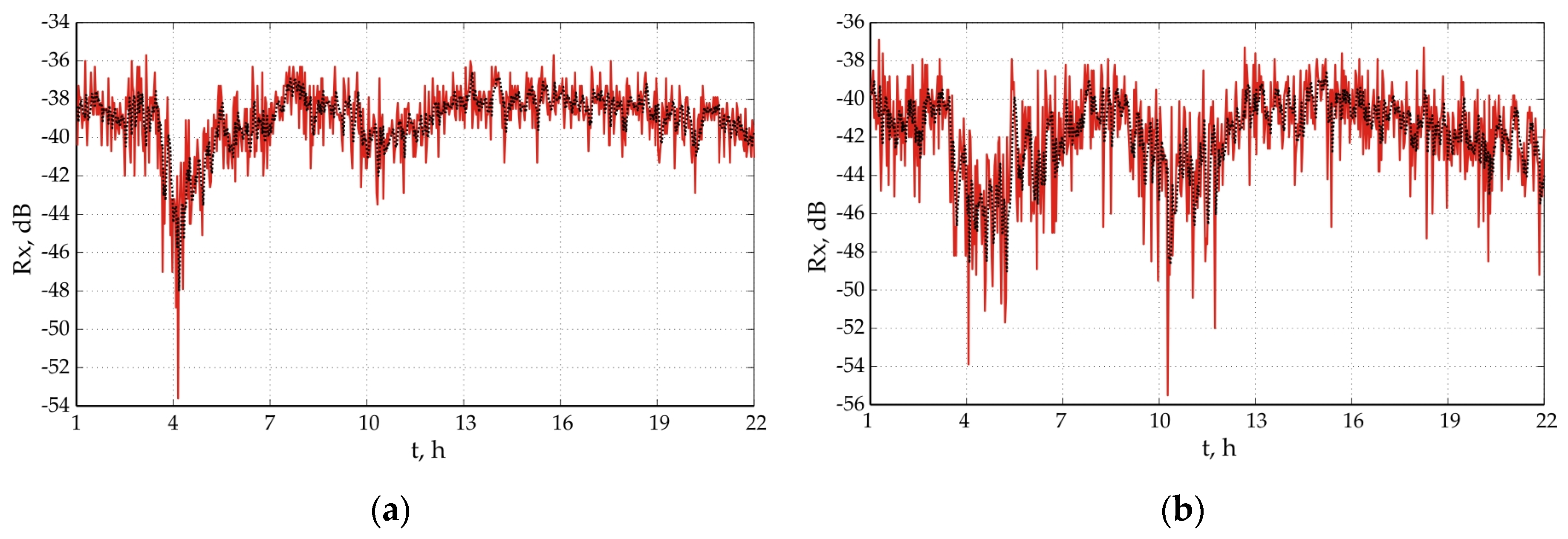 Engproc 41 00002 g003