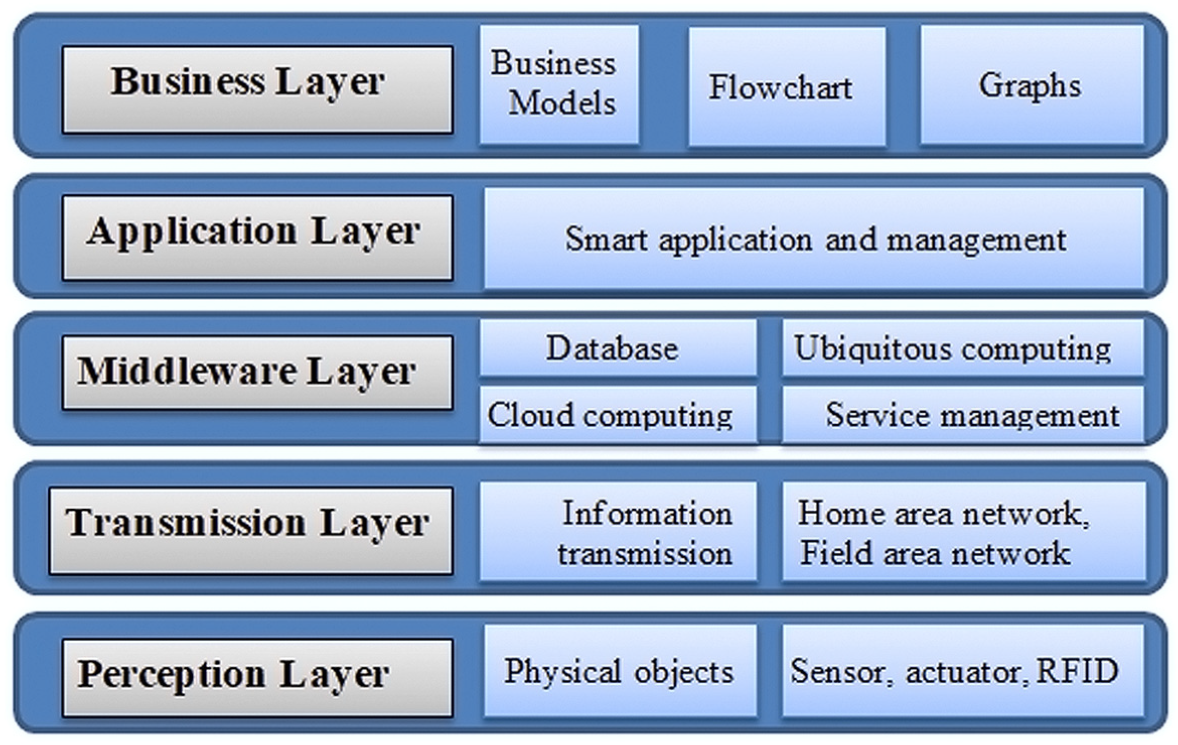 Engproc 41 00007 g004 Engproc 41 00007 g004